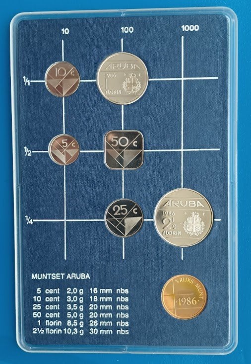 Aruba Muntset 1986, Verzenden, Koningin Beatrix, Overige waardes, Setje