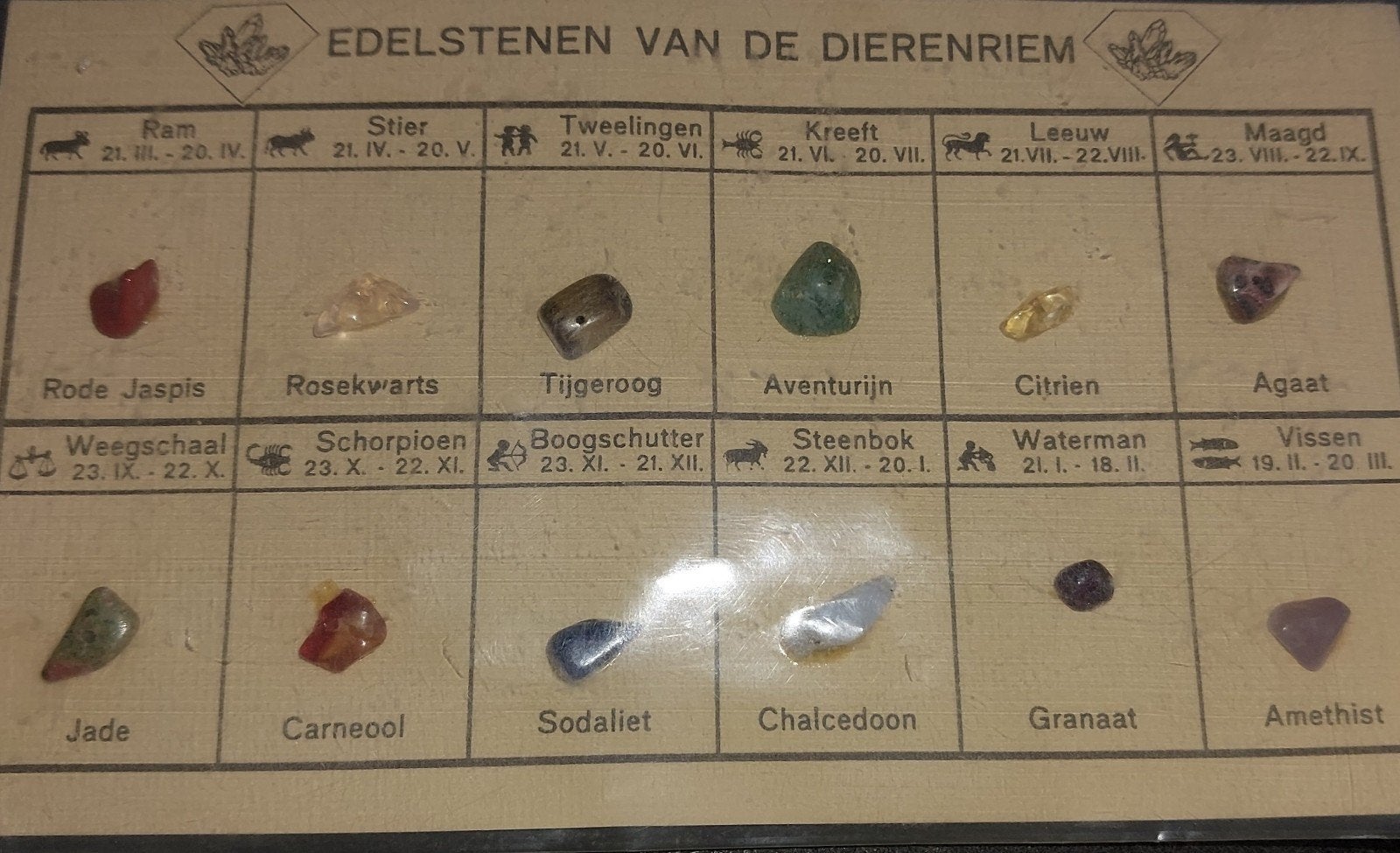 Edelstenen van de Dierenriem Collectie, Ophalen of Verzenden, Gebruikt