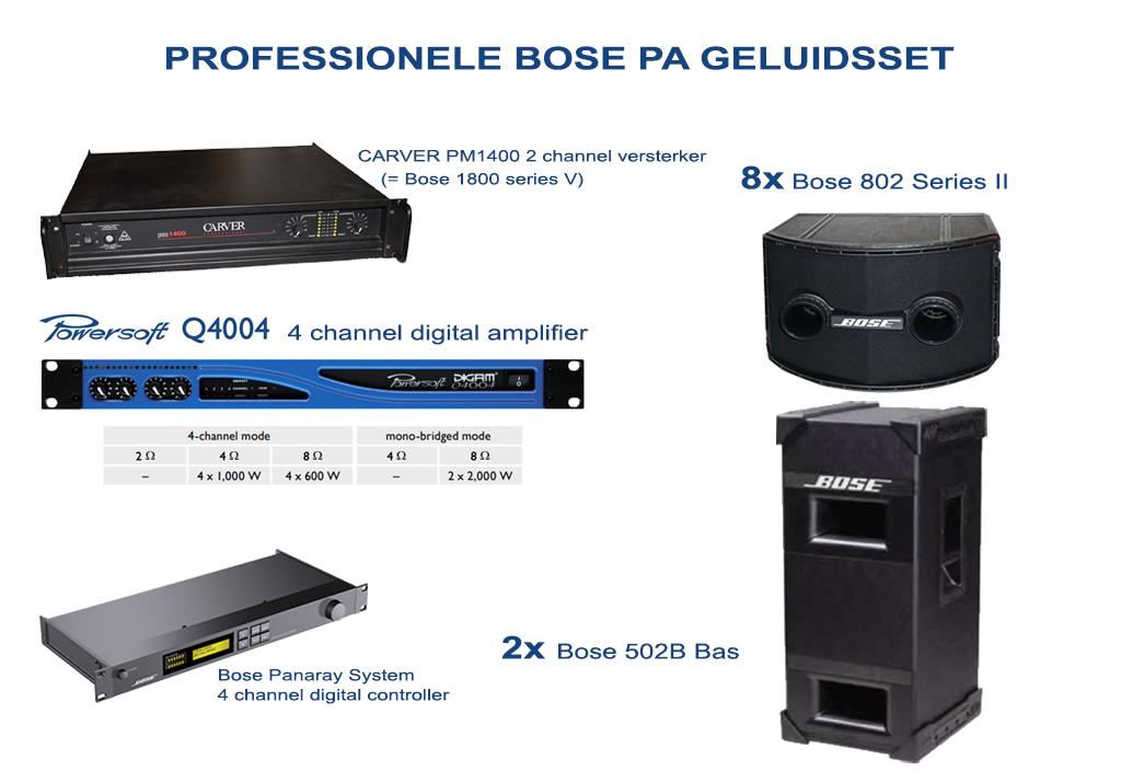 Complete Bose PA voor DJ en/of live muzikanten, Audio, Tv en Foto, Professionele Audio-, Tv- en Video-apparatuur, Ophalen, Gebruikt