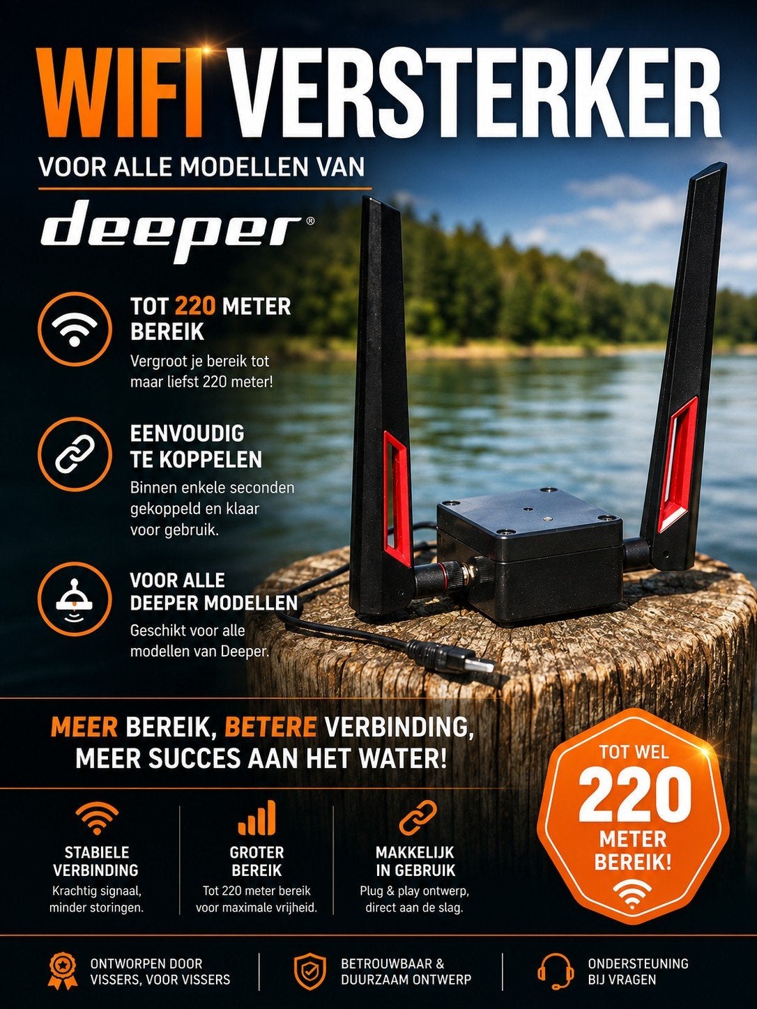 WiFi versterker voor Deeper | 220m bereik! *Nieuw model*, Ophalen of Verzenden, Nieuw, Overige typen