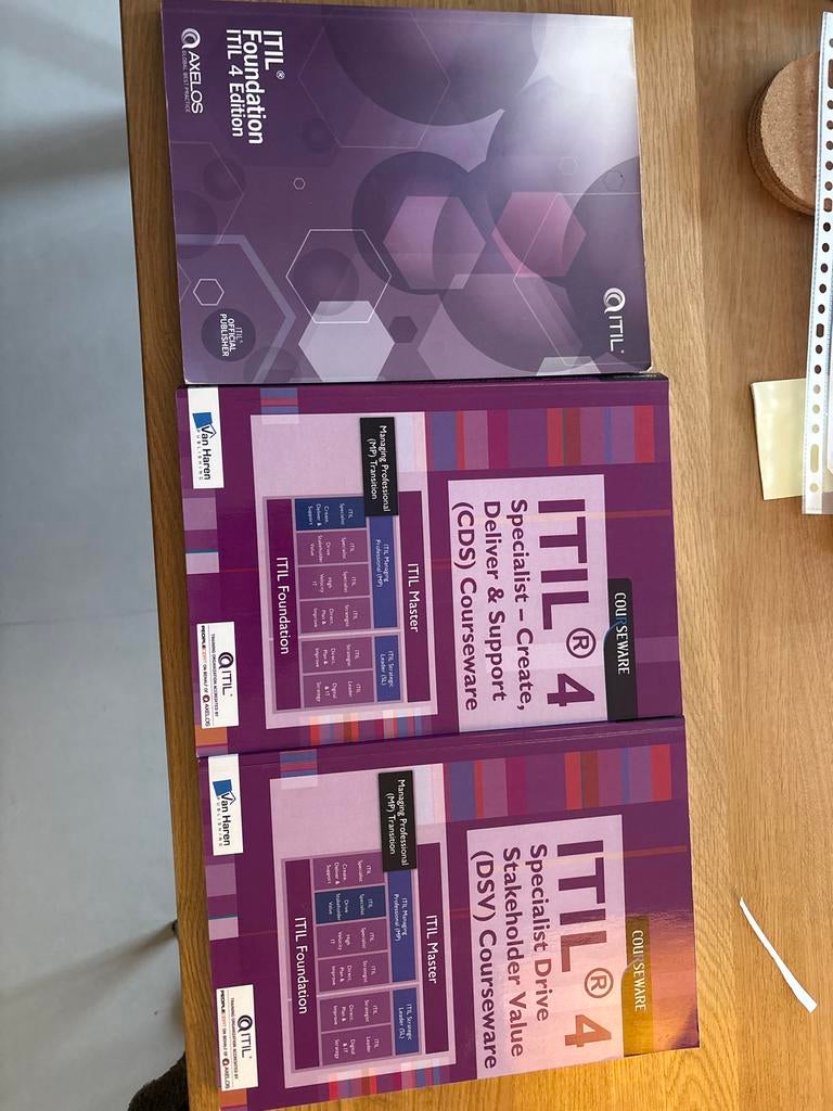 ITIL 4 Lesboeken: Foundation, CDS, DSV, Boeken, Ophalen of Verzenden, Zo goed als nieuw, HBO