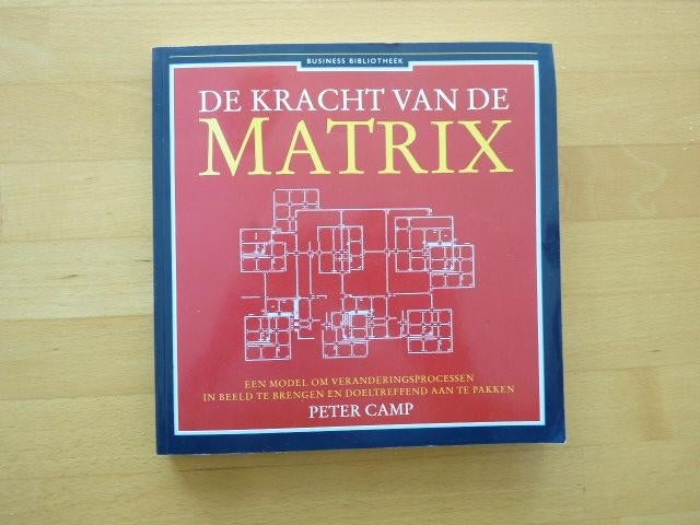 De kracht van de matrix, een model om veranderingsprocessen, Boeken, Ophalen of Verzenden, Zo goed als nieuw