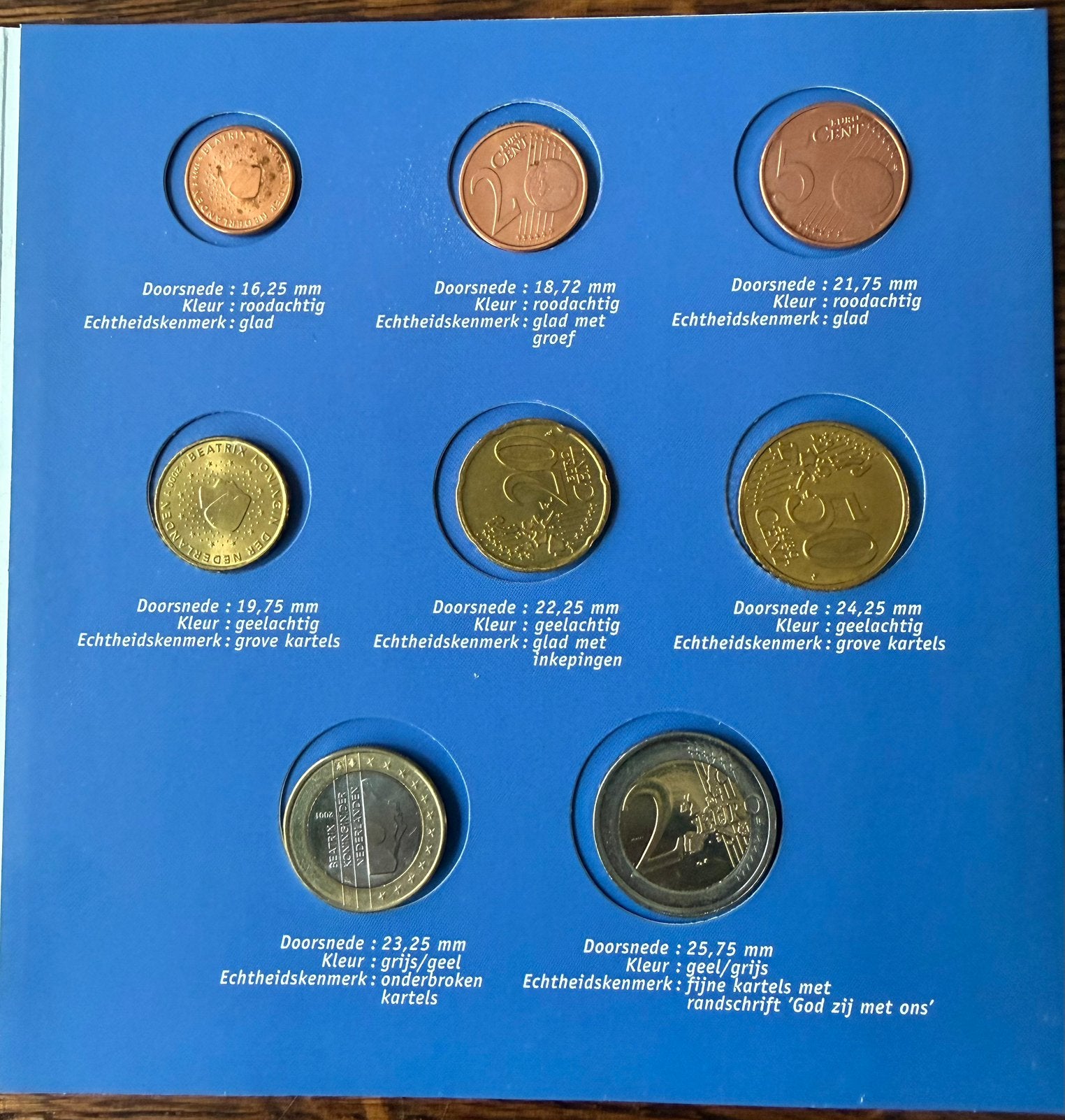 Eerste kennismaking euro munten, Ophalen of Verzenden, Overige landen, Overige waardes, Setje