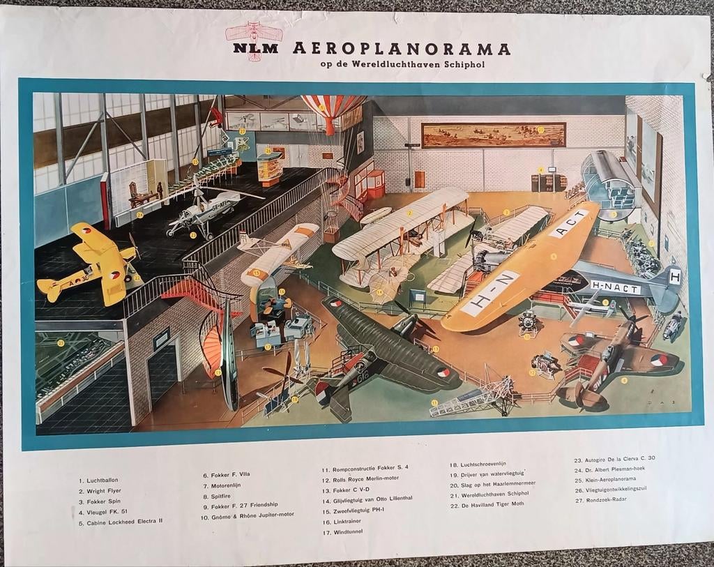 NLM poster, Verzamelen, Ophalen of Verzenden, Zo goed als nieuw, Schaalmodel