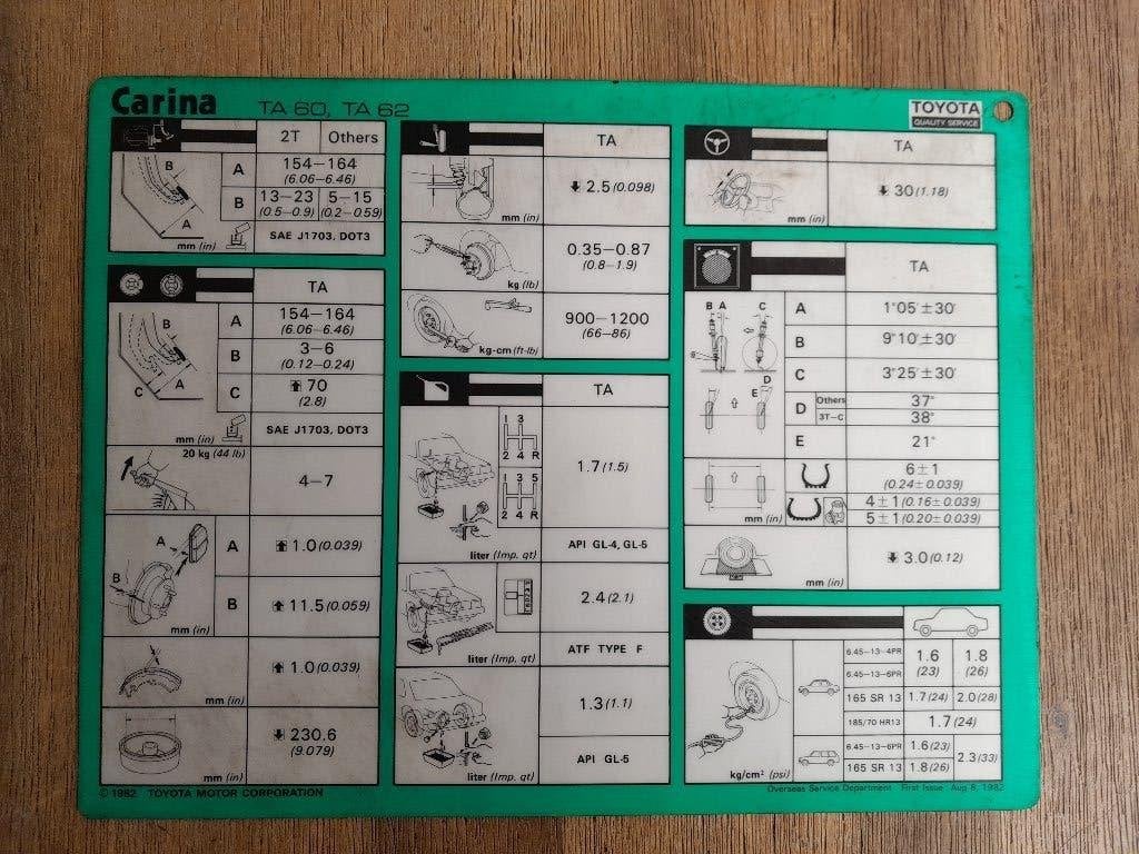 Werkplaatsblad/Servicekaart - TOYOTA CARINA - TA60 + TA62, Verzenden