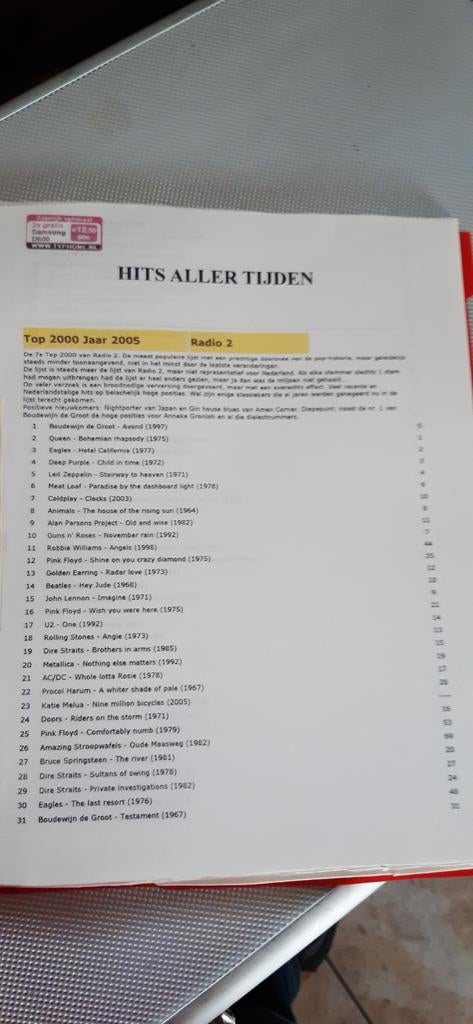 Top 2000 van 2005 in een mapje, Ophalen of Verzenden, Zo goed als nieuw