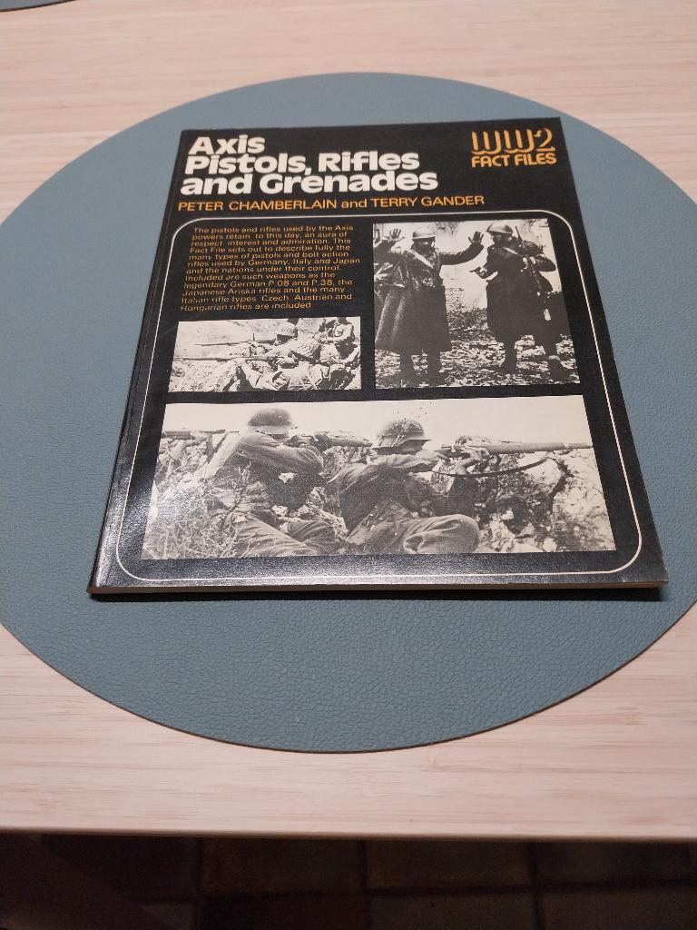 AXIS  Pistols, Rifles and Grenades, Ophalen of Verzenden, Nederland, Boek of Tijdschrift