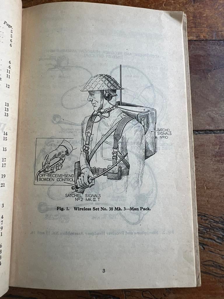 WO2 Brits voorschrift WS-38 Wireless Set MK3 1945 canadees, Verzamelen, Ophalen of Verzenden, Nederland, Boek of Tijdschrift