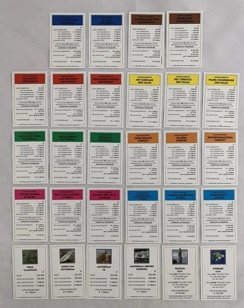Monopoly Van Dam Tot Dom editie bordspel, Coolsingel 104, 3011 AG Rotterdam, Netherlands, Verzenden, Zo goed als nieuw, Noidea@gmail.com