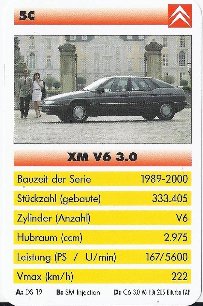 C512 - Autokaartje 5c citroen xm v6 3,0 1989-2000, Verzamelen, Ophalen of Verzenden, Zo goed als nieuw, Auto's