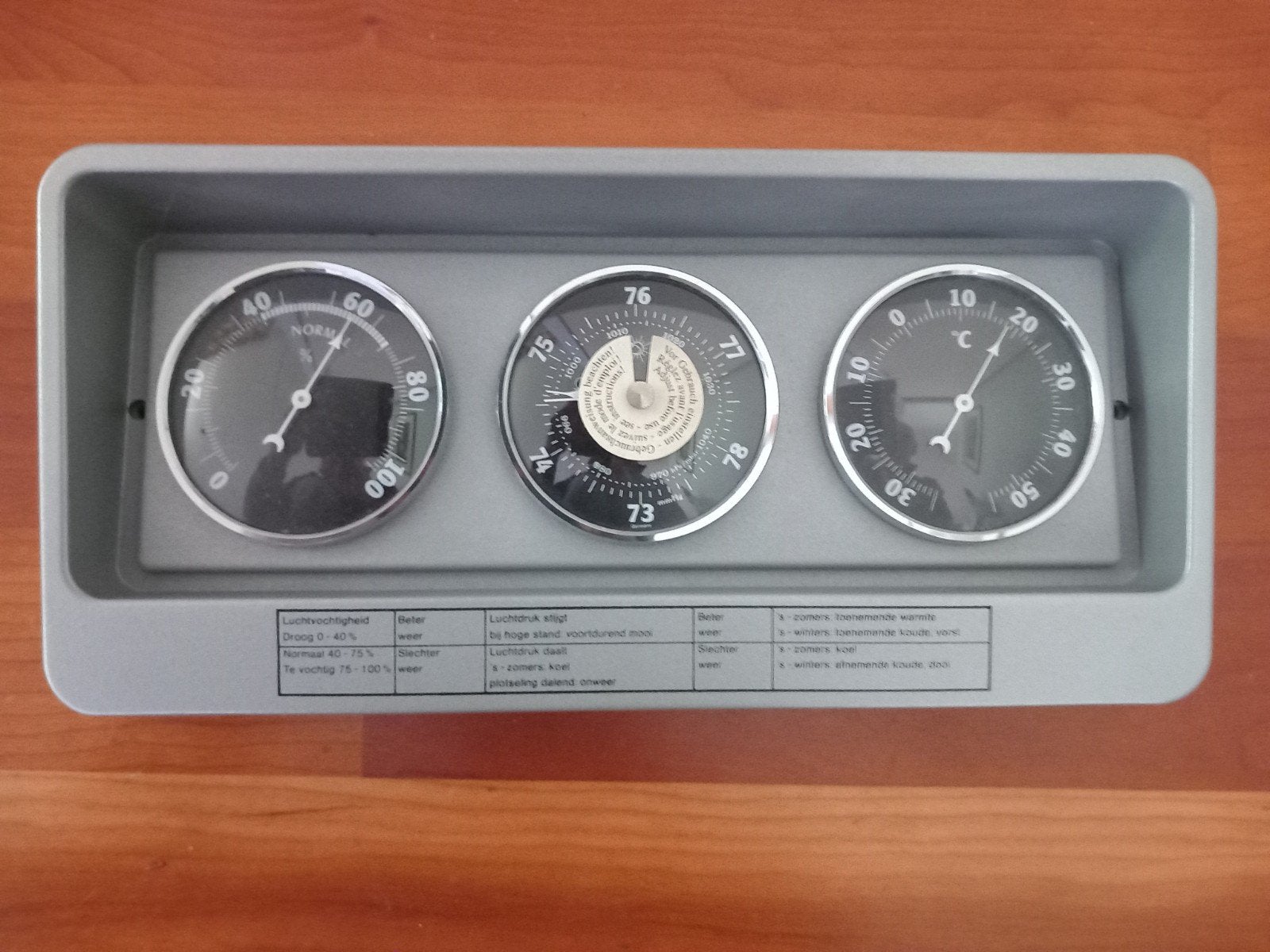 Weerstation., Ophalen of Verzenden, Nieuw