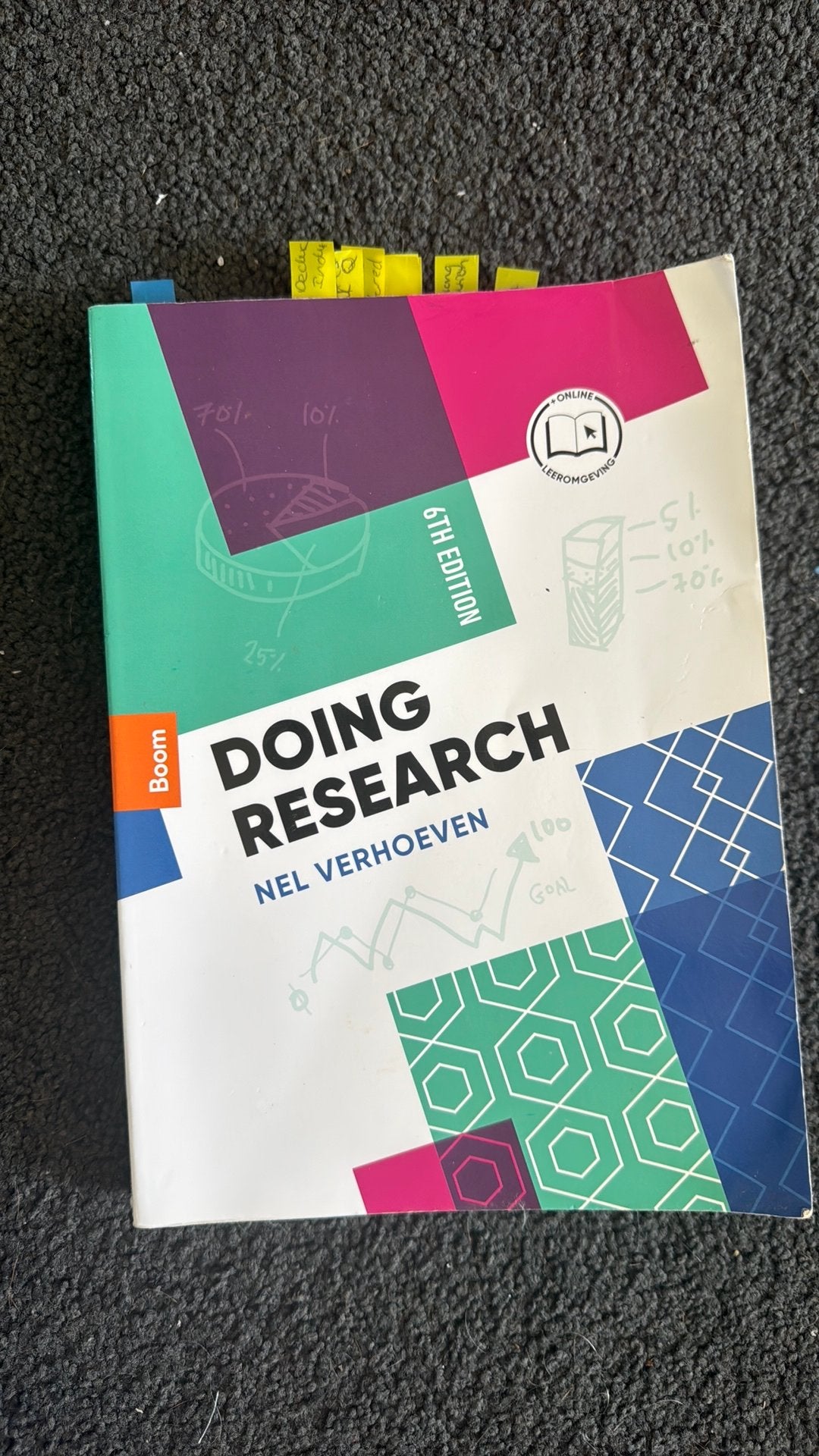 Doing Research 6th edition - Nel Verhoeven, Boeken, Ophalen of Verzenden, Zo goed als nieuw, Overige niveaus