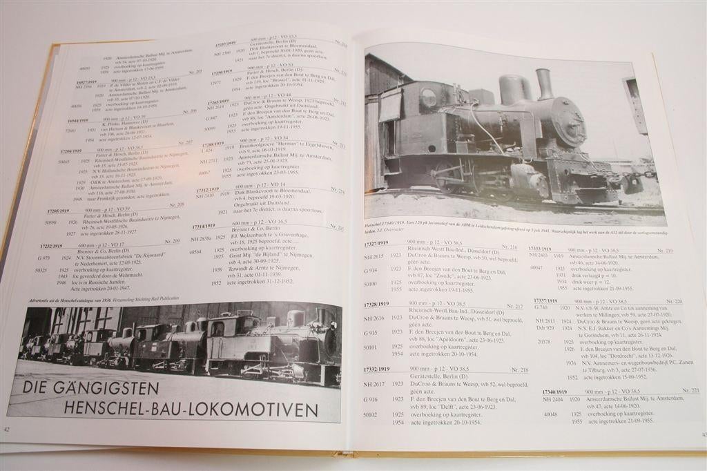 Nederlandse Industrielocomotieven — Smalspoor & Stoom, Tram, N.v.t., Ophalen of Verzenden, Zo goed als nieuw