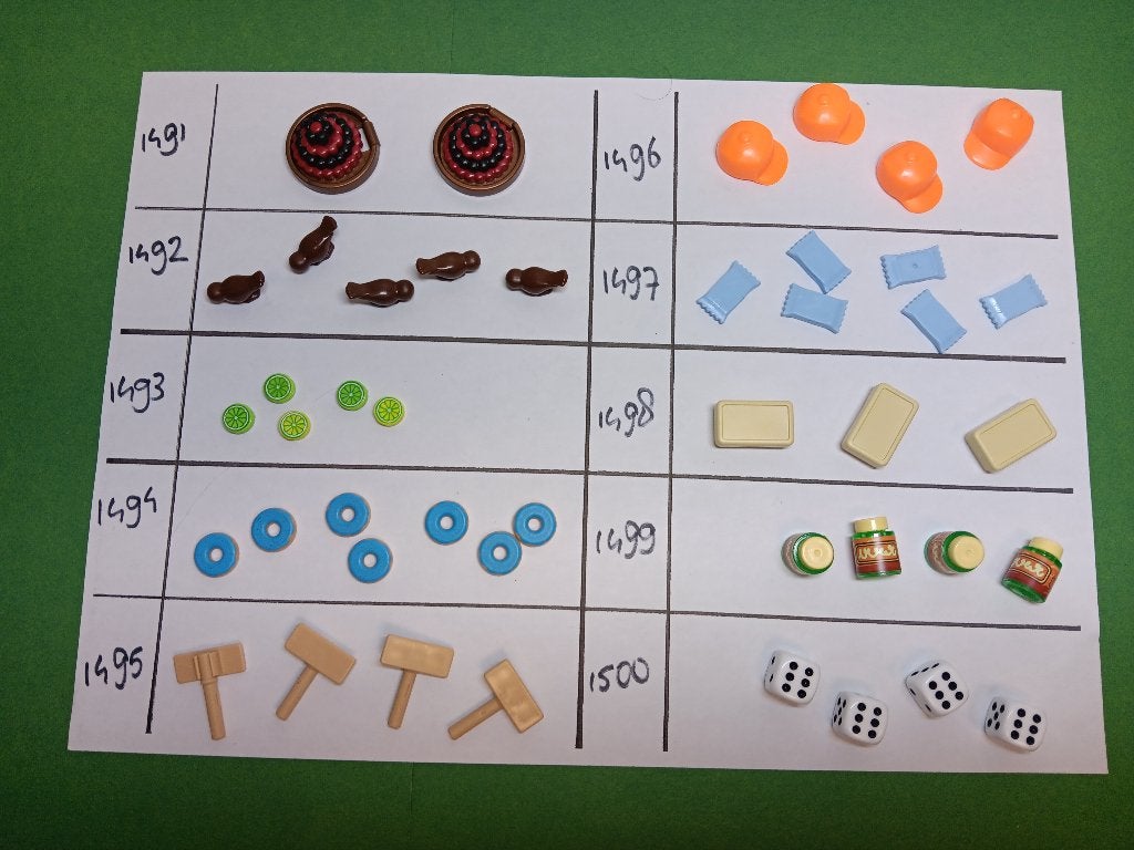 Playmobil Eten #10. Taart Donut Prijskaart ijs Dobbelsteen, Kinderen en Baby's, Speelgoed | Playmobil, Verzenden, Gebruikt, Losse onderdelen