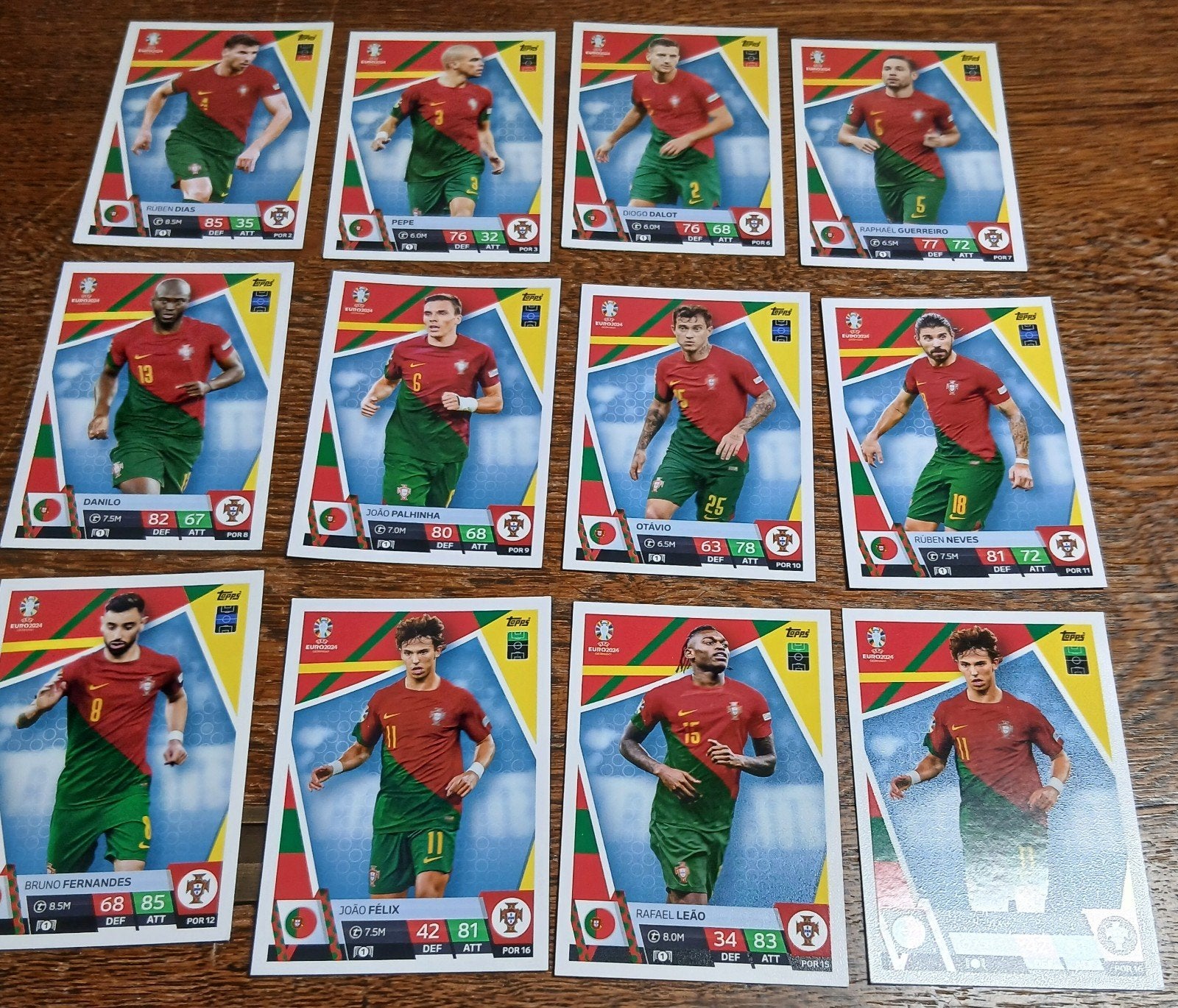 Voetbalplaatjes Portugal - WK/EK Collectie, Verzamelen, Ophalen of Verzenden, Zo goed als nieuw, Buitenlandse clubs, Spelerskaart