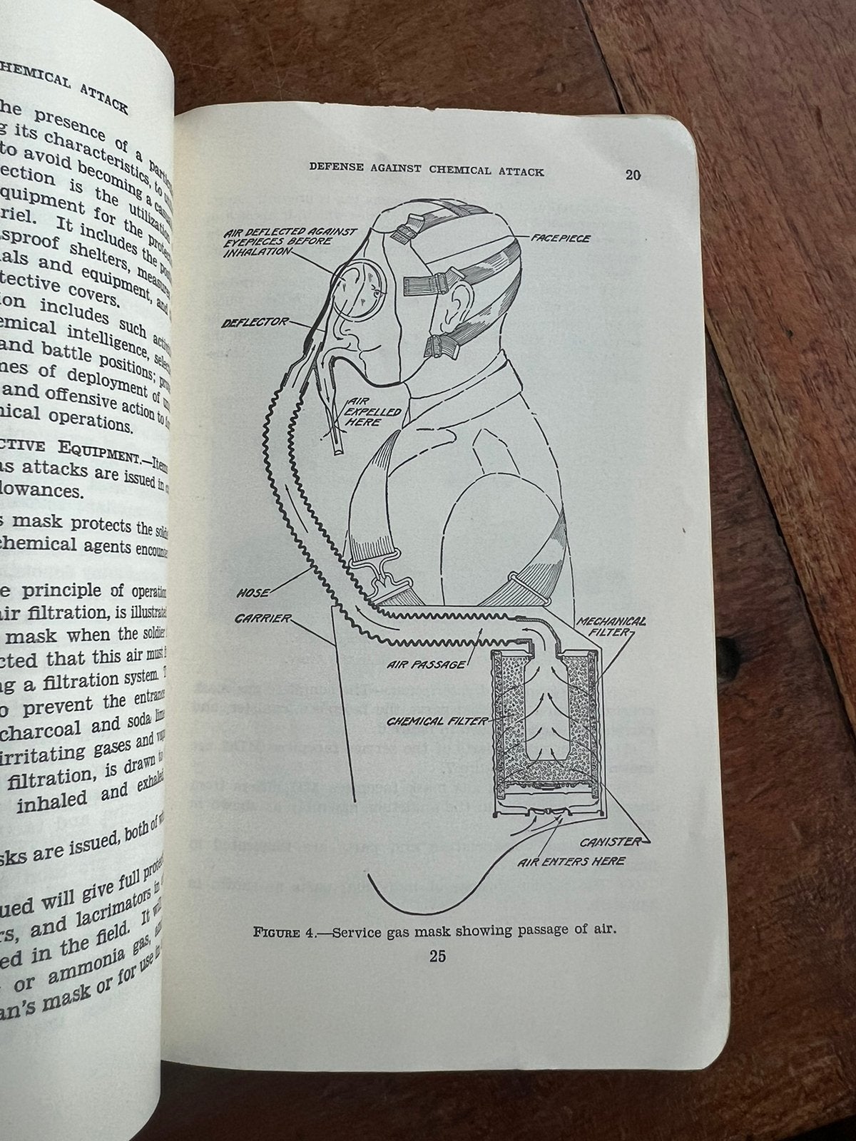 WO2 Amerikaans Gas voorschrift gasmasker uitrusting, Verzamelen, Militaria | Tweede Wereldoorlog, Amerika, Verzenden, Boek of Tijdschrift