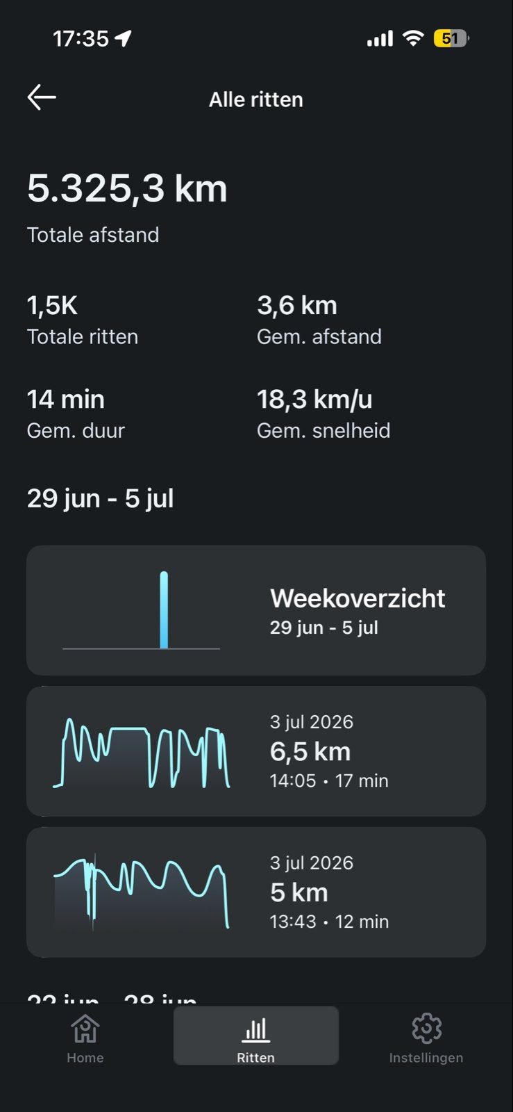 Vanmoof S3 - battery dead incl extender, Ophalen, Gebruikt, 51 tot 55 cm, Vanmoof