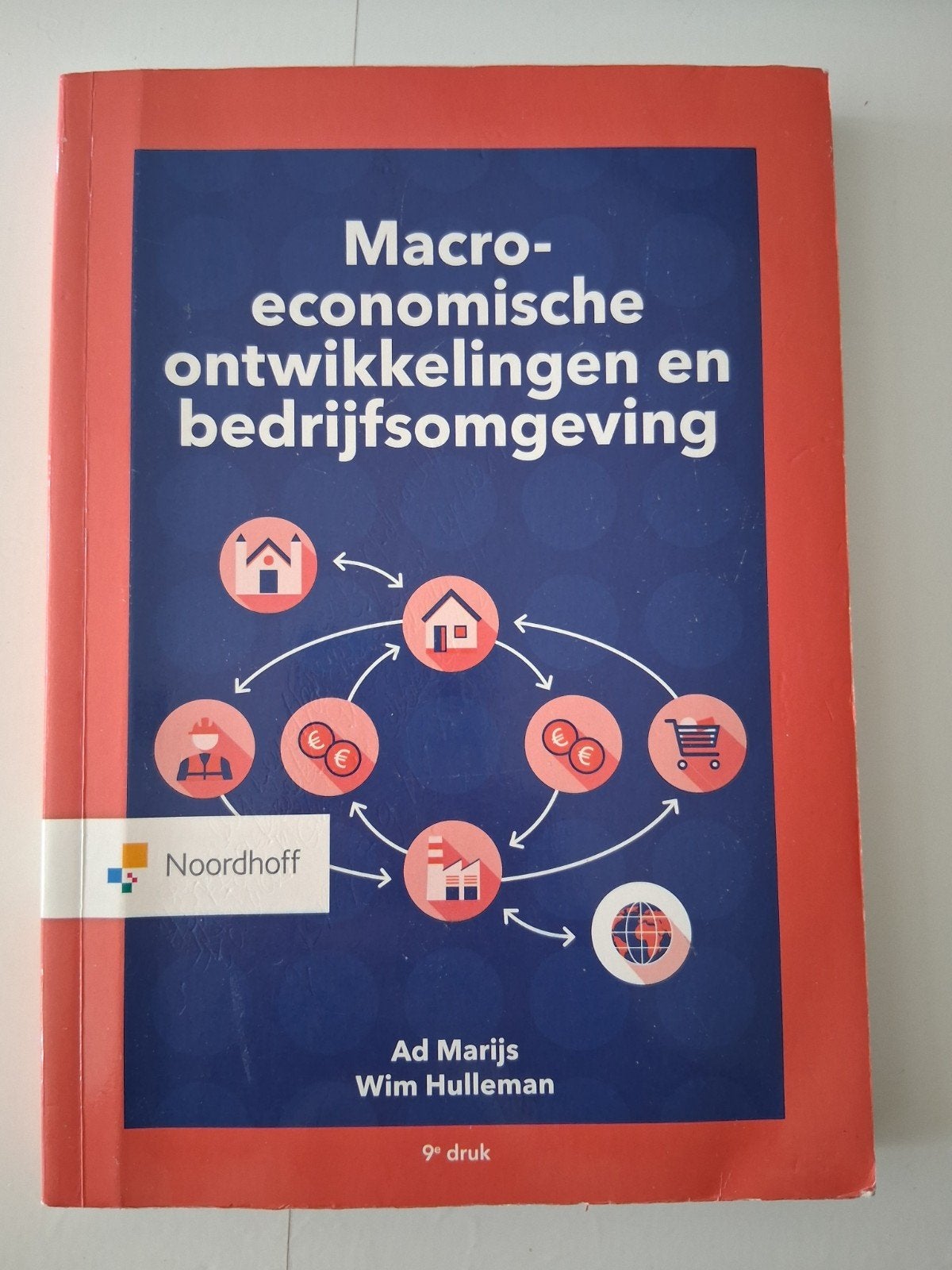 Macro-economische ontwikkelingen en bedrijfsomgeving, Zo goed als nieuw, Ad Marijs, Wim Hulleman, Gamma, HBO
