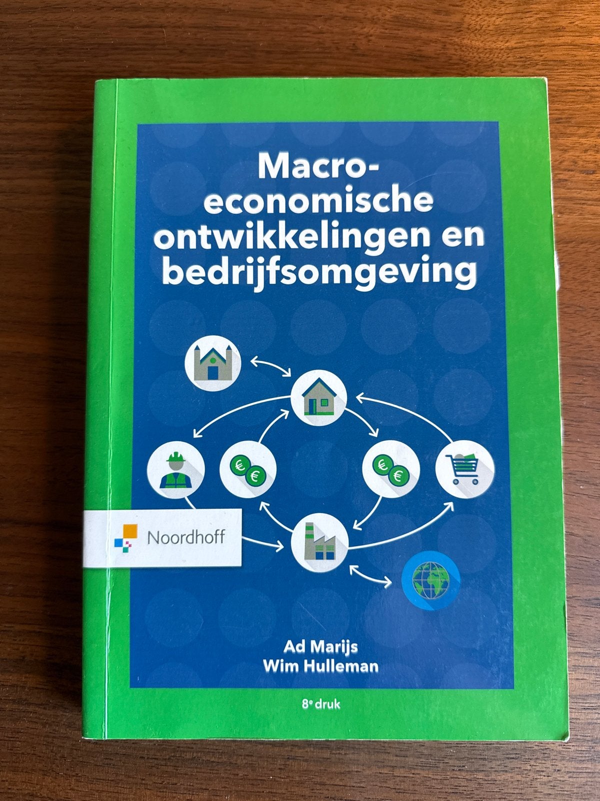 Macro-economische ontwikkelingen en bedrijfsomgeving, Ophalen of Verzenden, Gamma, Zo goed als nieuw, HBO