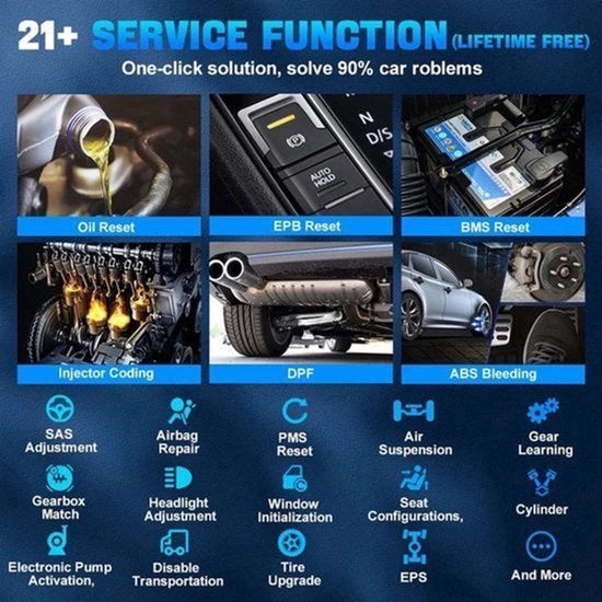 OBD2 Scanner - Diagnosecomputer - Storing Verwijderen - ABS-, Corvance B.V., Verzenden, Nieuw, Corvancebol@gmail.com