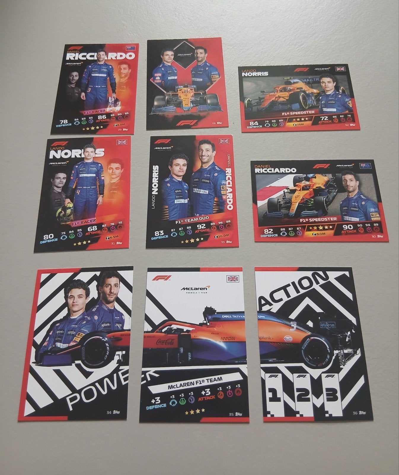 Topps Turbo Attax 2021 McLaren F1 Kaarten Set, Hobby en Vrije tijd, Ophalen of Verzenden, Zo goed als nieuw, Meerdere kaarten