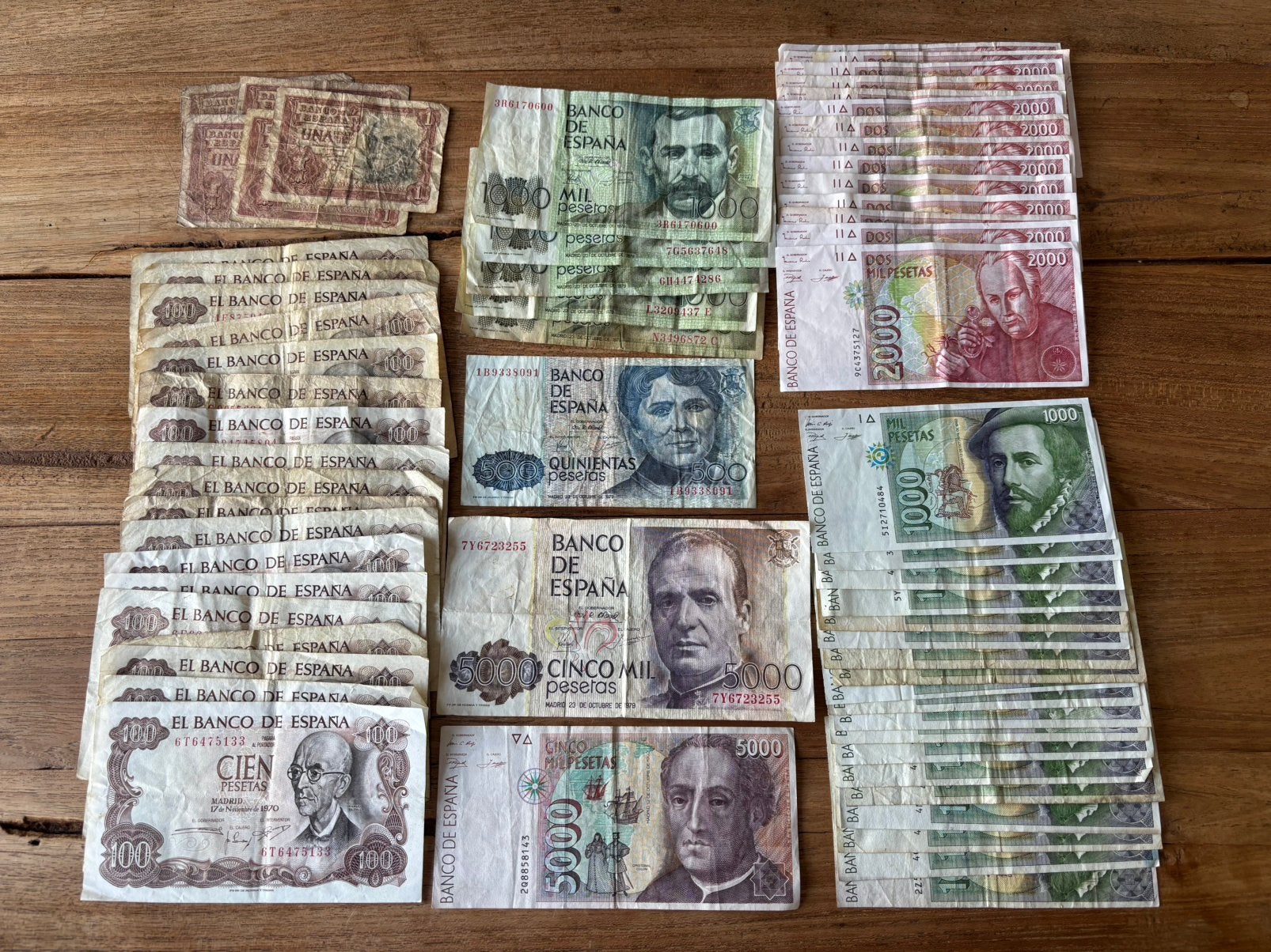 Bankbiljetten Spanje Peseta, Ophalen of Verzenden, Buitenland, Bankbiljetten