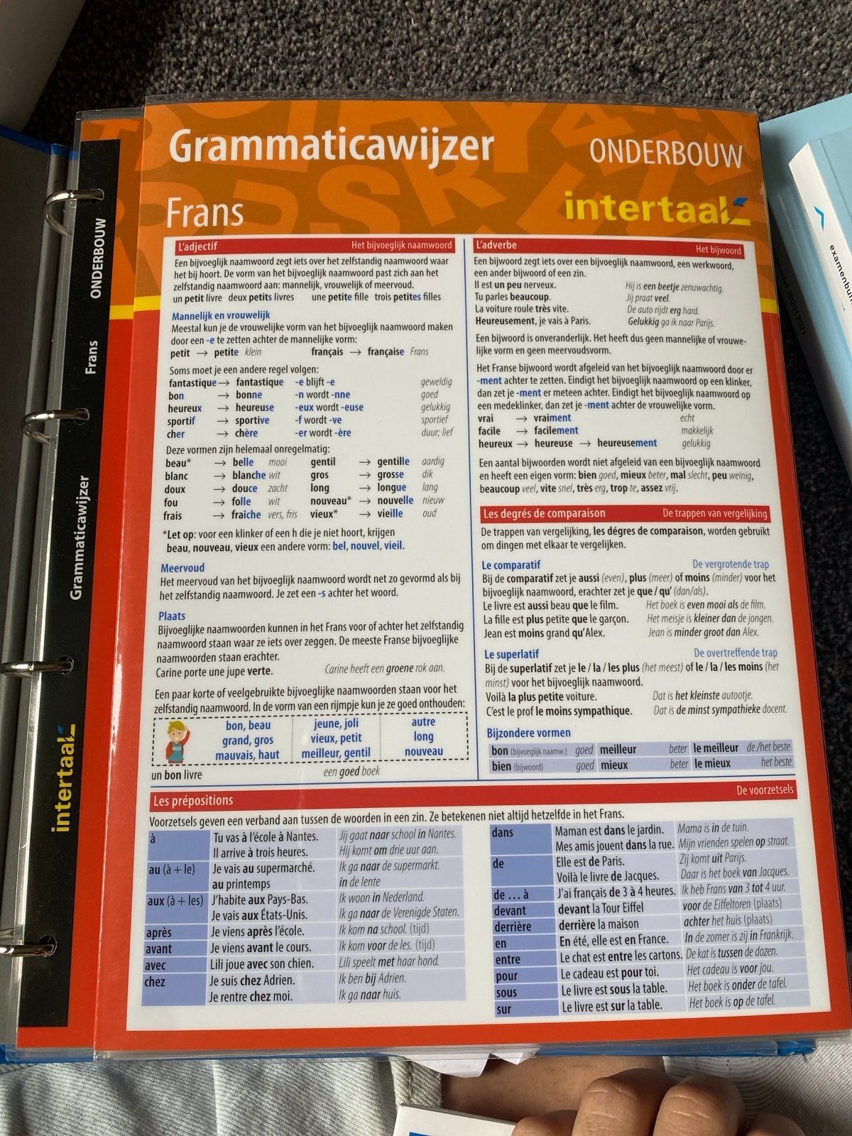 Talen map onderbouw: Frans, Engels, Nederlands + Duits boekj, Ophalen, Zo goed als nieuw, Non-fictie