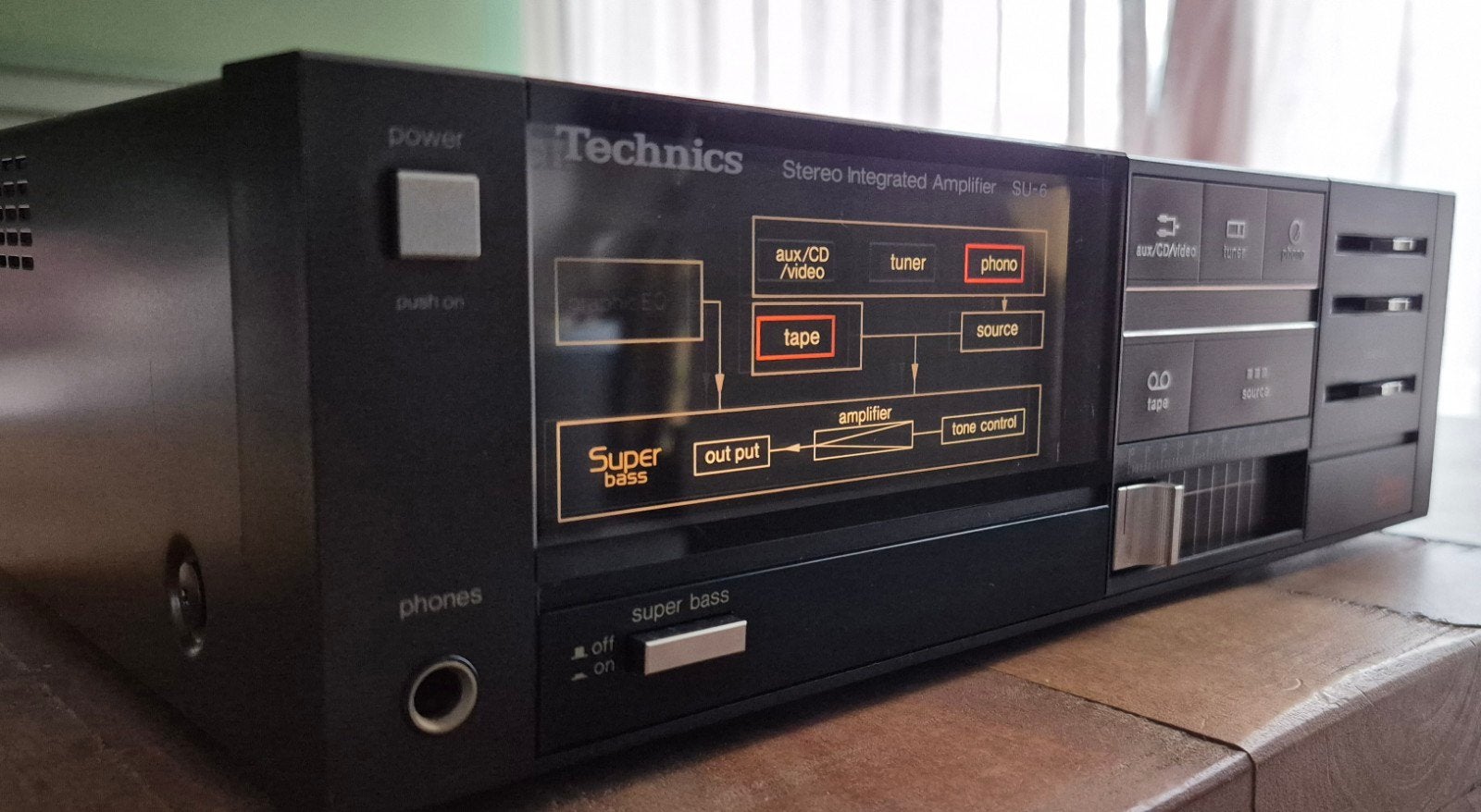 Technics SU-6 Stereo Integrated Amplifier, Overige merken, Gebruikt, Ophalen of Verzenden, Minder dan 60 watt