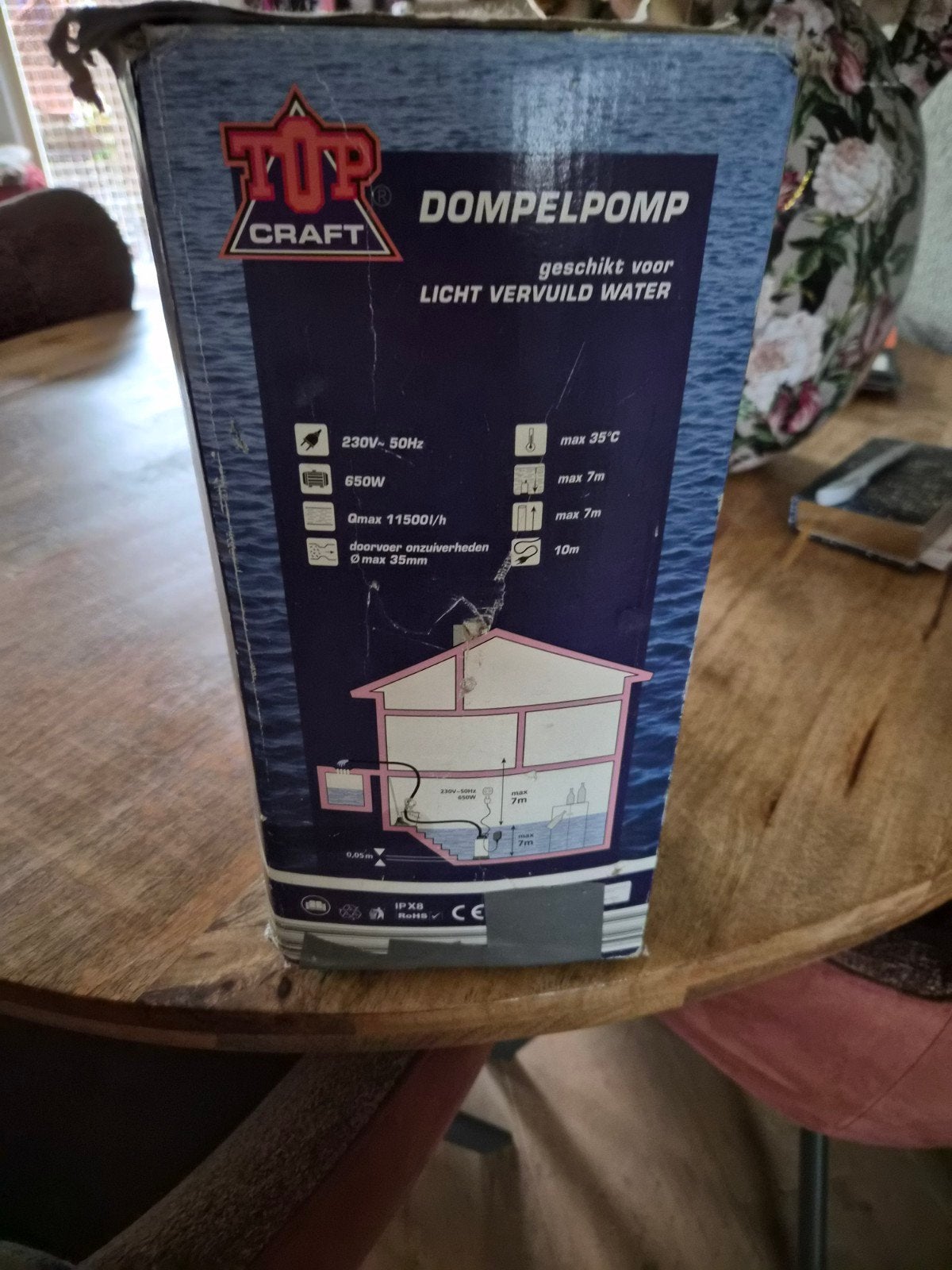 craft dompelpomp, Ophalen, Nieuw, Overige typen