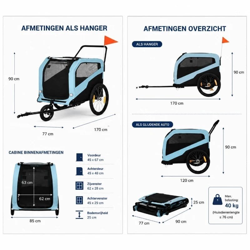 Hondenfietskar hondenkar hondenbuggg 2-in-1 met wandelkit en, Nieuw, Ophalen of Verzenden, Hondenkar, 40 tot 60 kg