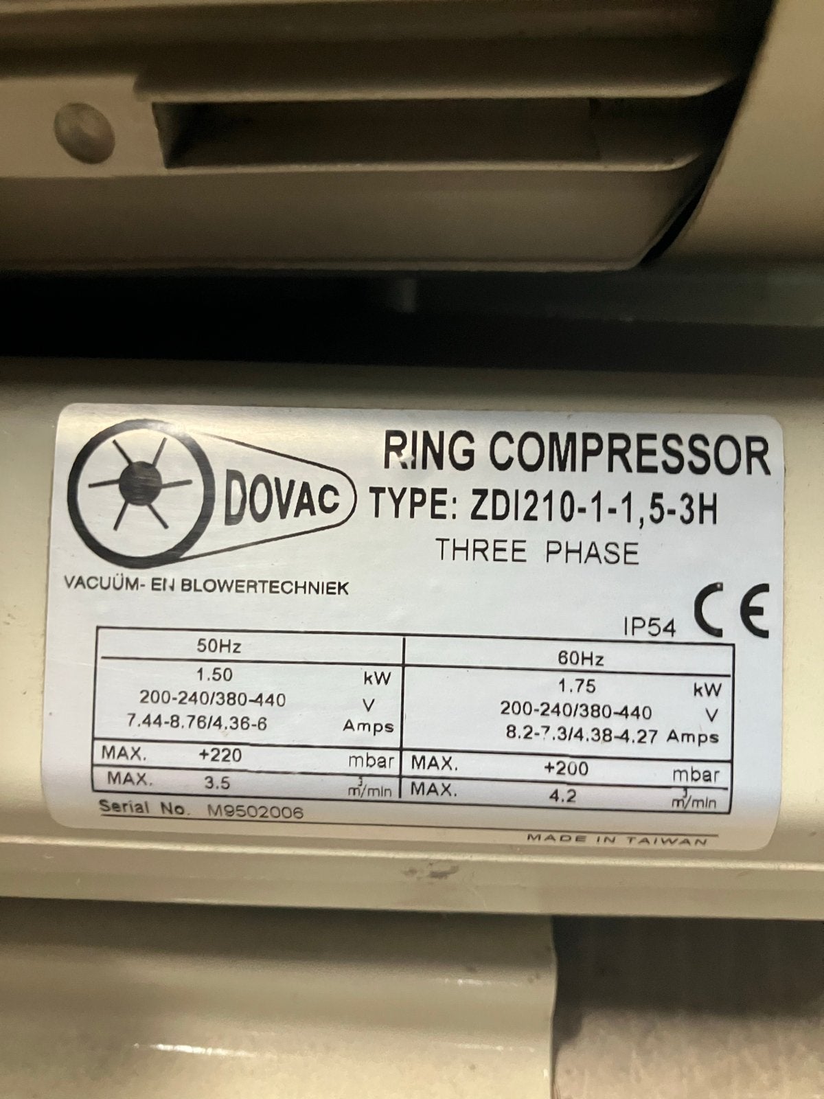 Dovac Zijkanaalventilator ZDI210-1-1,5-3H, 1.5 kW,, Ophalen of Verzenden