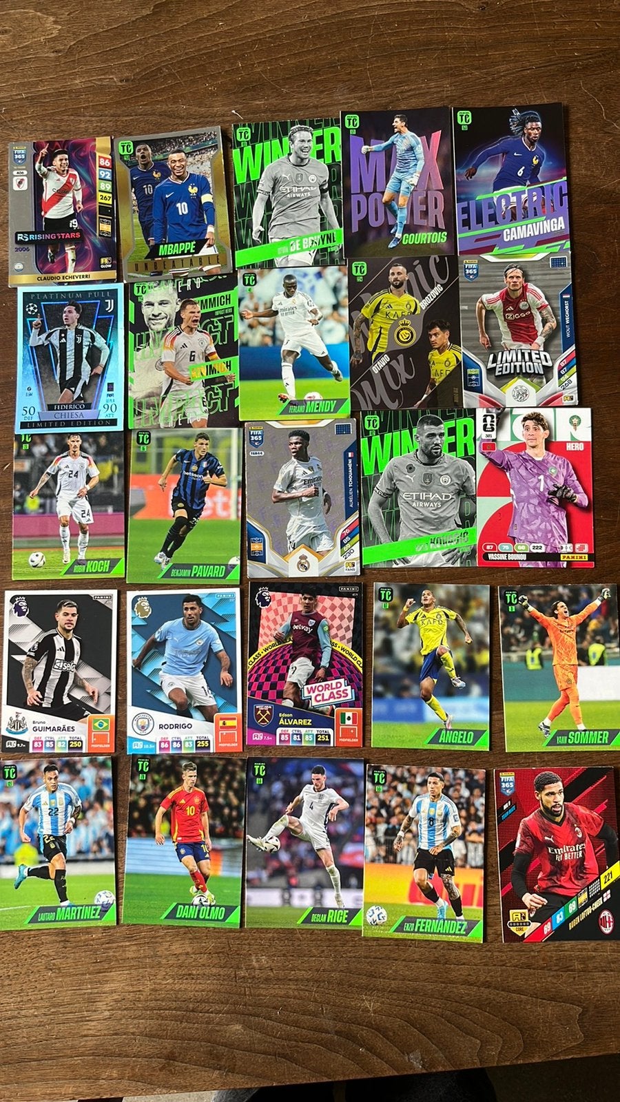 Voetbalplaatjes collectie - Diverse spelers en clubs, Verzamelen, Ophalen of Verzenden, Gebruikt, Buitenlandse clubs, Spelerskaart