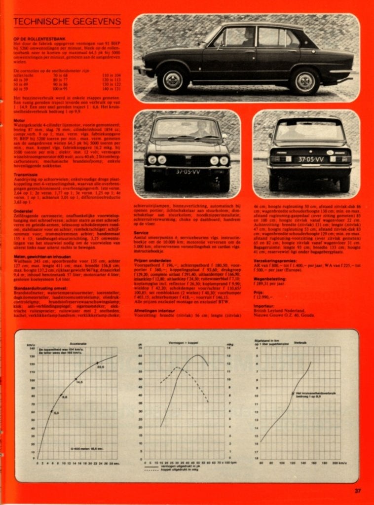 Autovisie Triumph Dolomite Februari 1973, Boeken, Auto's | Folders en Tijdschriften, Ophalen of Verzenden, Gelezen, Overige merken