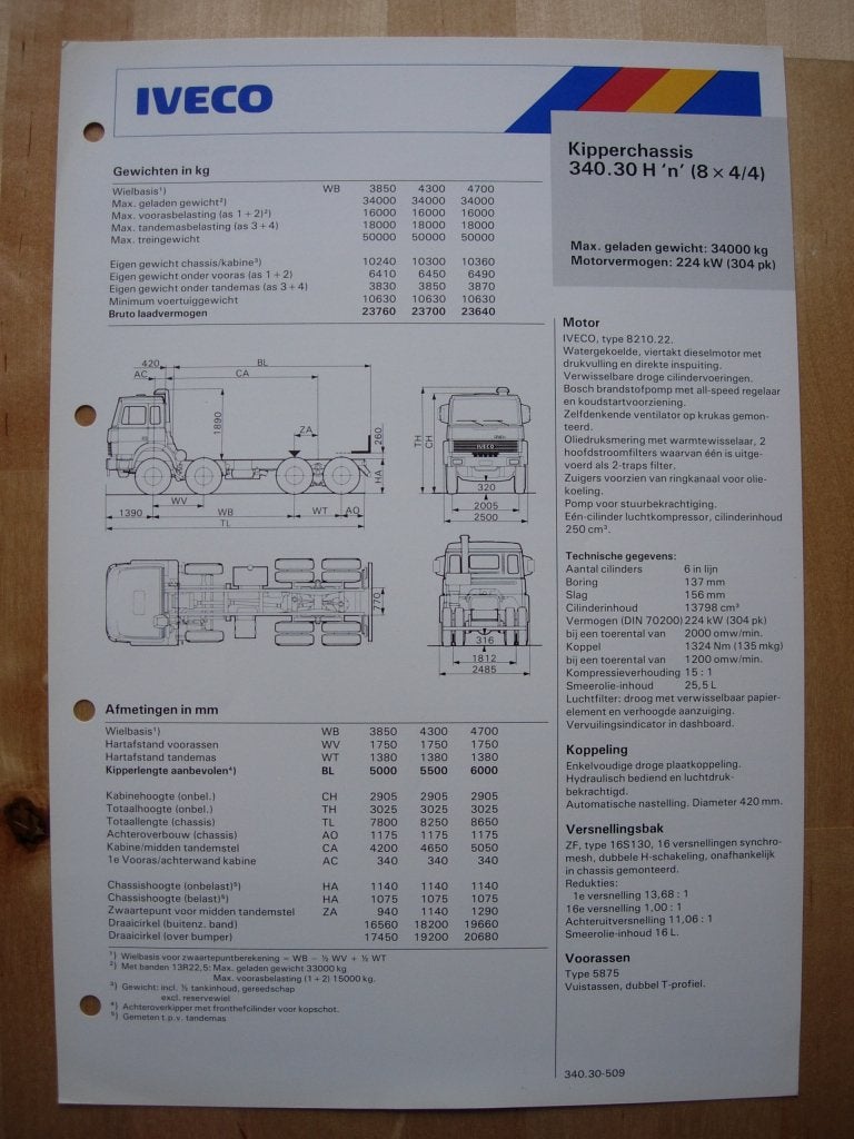 Iveco 340.30 H 8x4/4 Technische Specificatie folder 1985, Iveco, Ophalen of Verzenden, Zo goed als nieuw, Overige merken