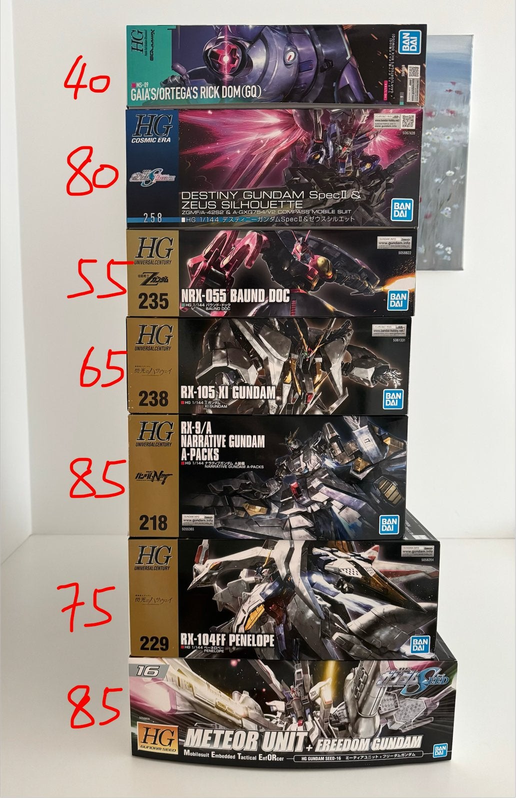 Bandai HG 1/144 scale gundam gunpla model kit, Ophalen of Verzenden, Nieuw, 1:50 of kleiner, Figuur of Figuren