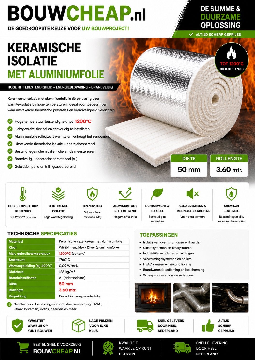 Randisolatie voor vloerverwarming dekvloeren, Doe-het-zelf en Verbouw, Verwarming en Radiatoren, Minder dan 30 cm, Overige typen