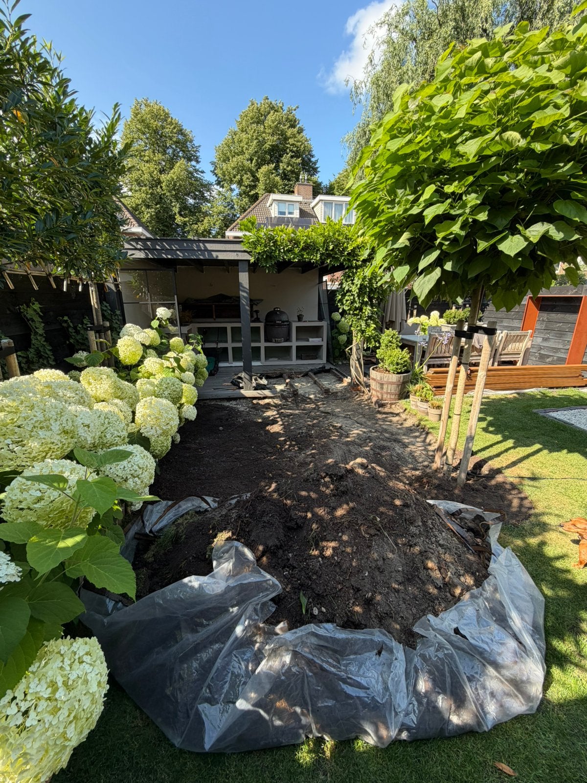 1m3 zwarte grond, Tuin en Terras, Aarde en Mest, Ophalen, Tuinaarde