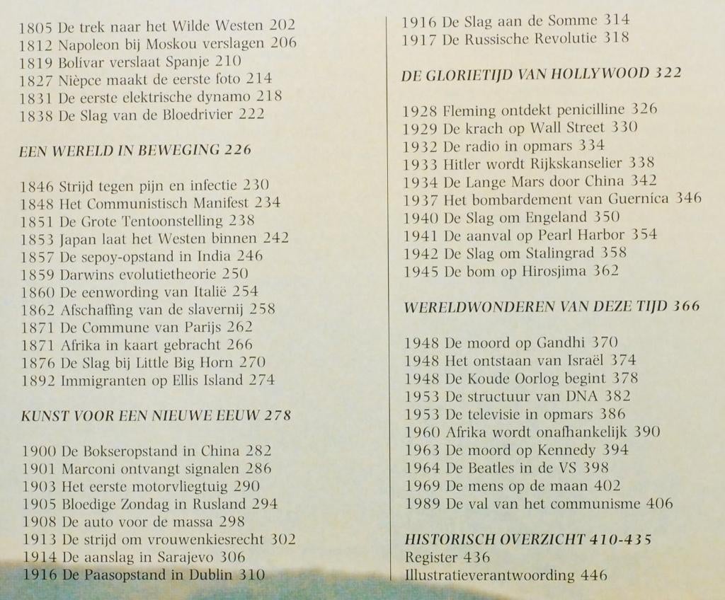 Wanneer waar waarom & hoe het gebeurde - Reader's Digest, Verzenden, Zo goed als nieuw