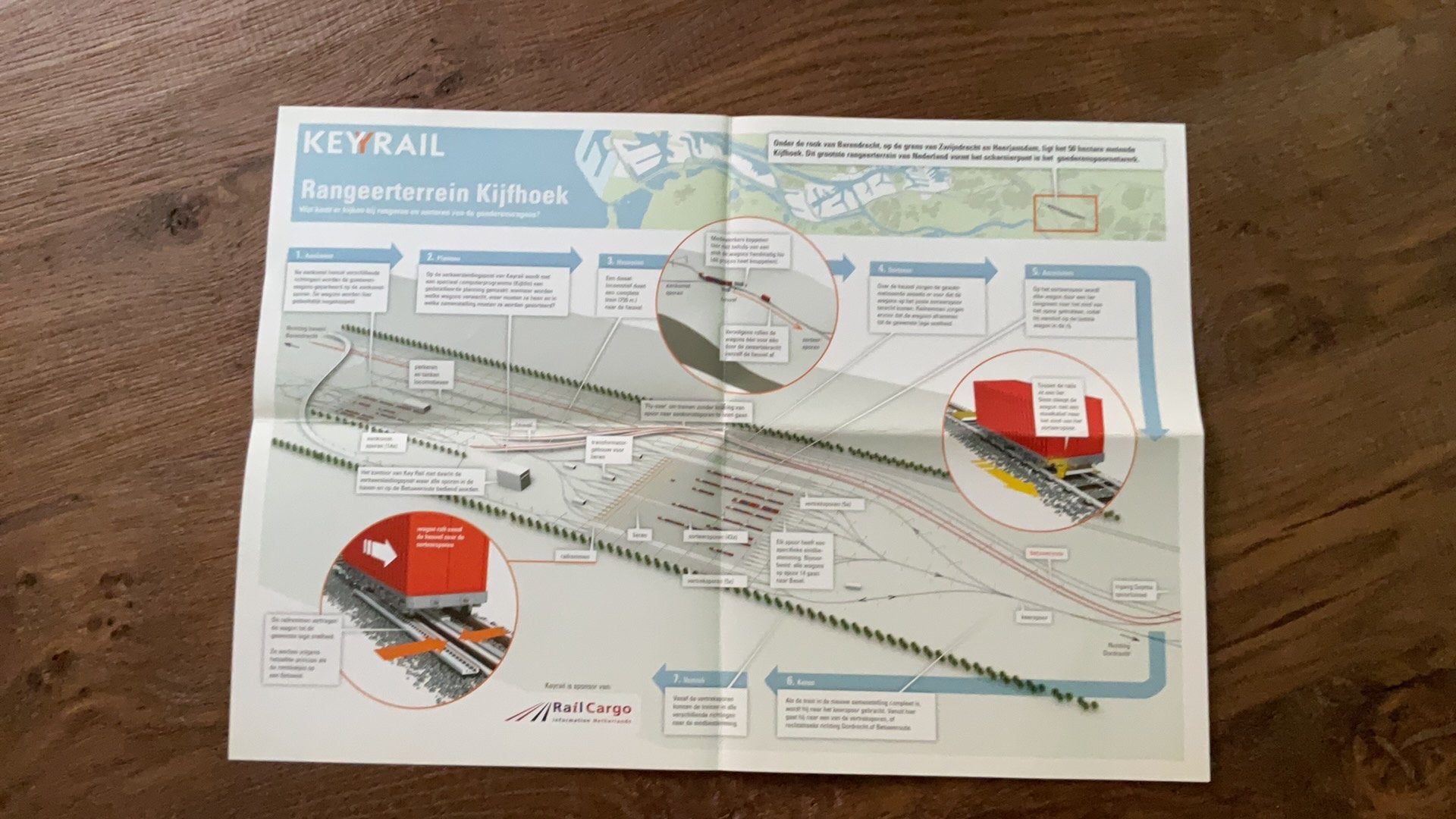Infokaart, kleine poster Rangeerterrein Kijfhoek, Ophalen of Verzenden, Zo goed als nieuw, Trein, Kaart of Prent