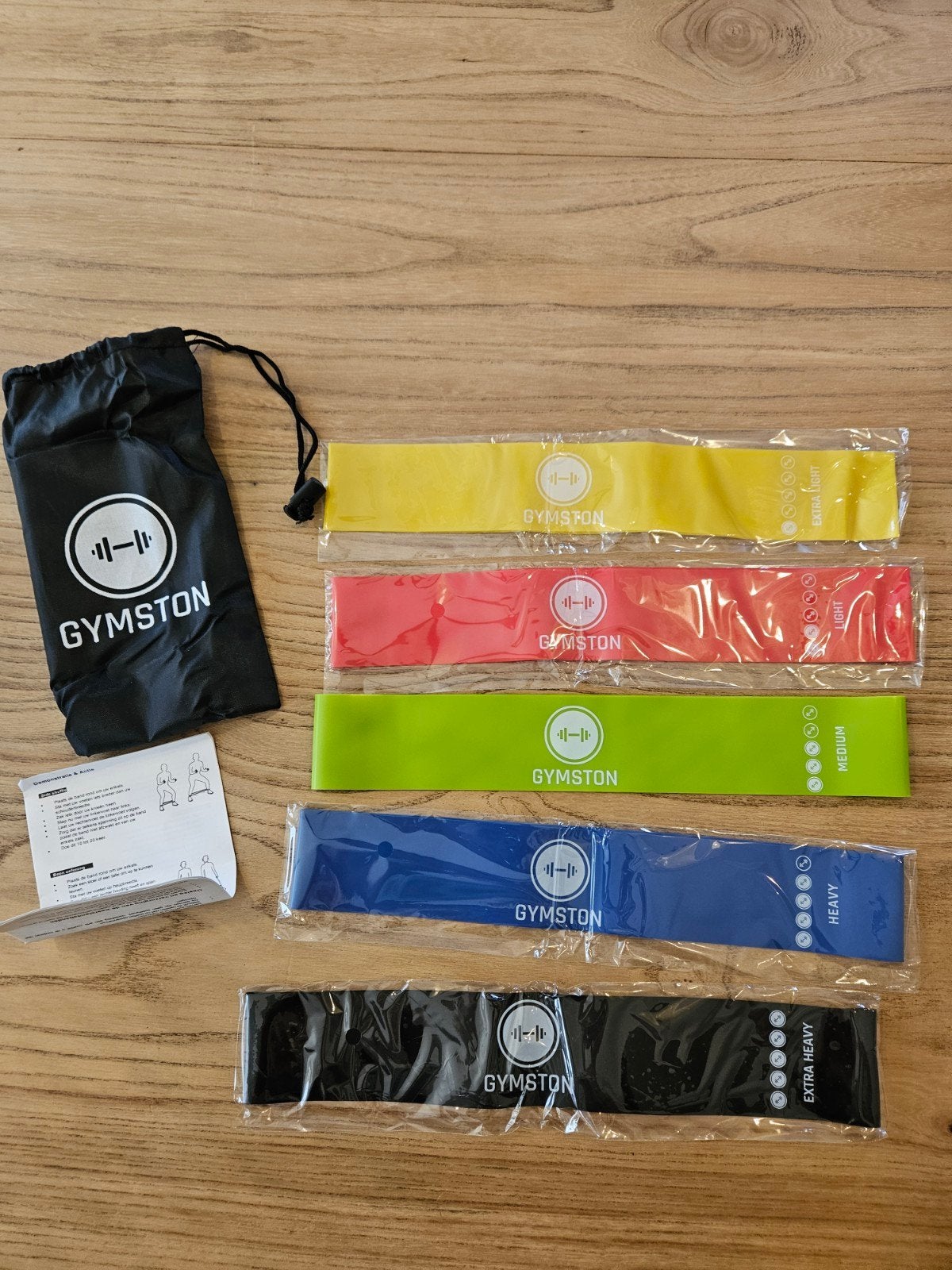 5 Nieuwe Gymston Weerstandsbanden Set, Sport en Fitness, Fitnessmaterialen, Ophalen of Verzenden, Nieuw, Benen, Weerstandband