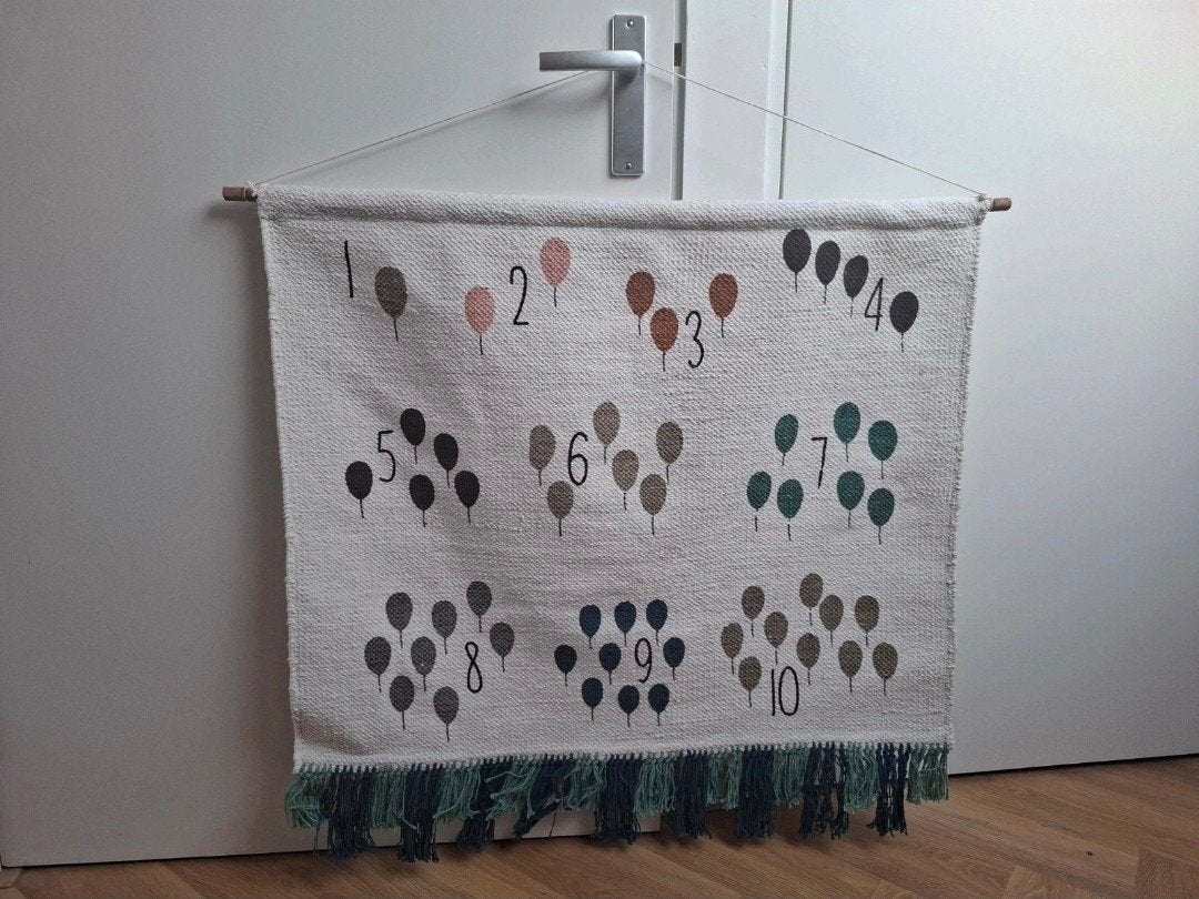 Wandkleed kinderkamer, Ophalen, Zo goed als nieuw