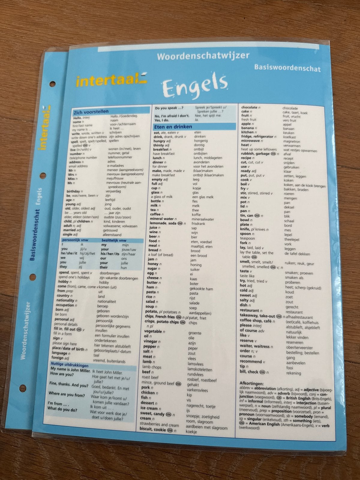 Intertaal Basiswoordenschat Engels - Handig Overzicht, Ophalen of Verzenden, Zo goed als nieuw, Non-fictie