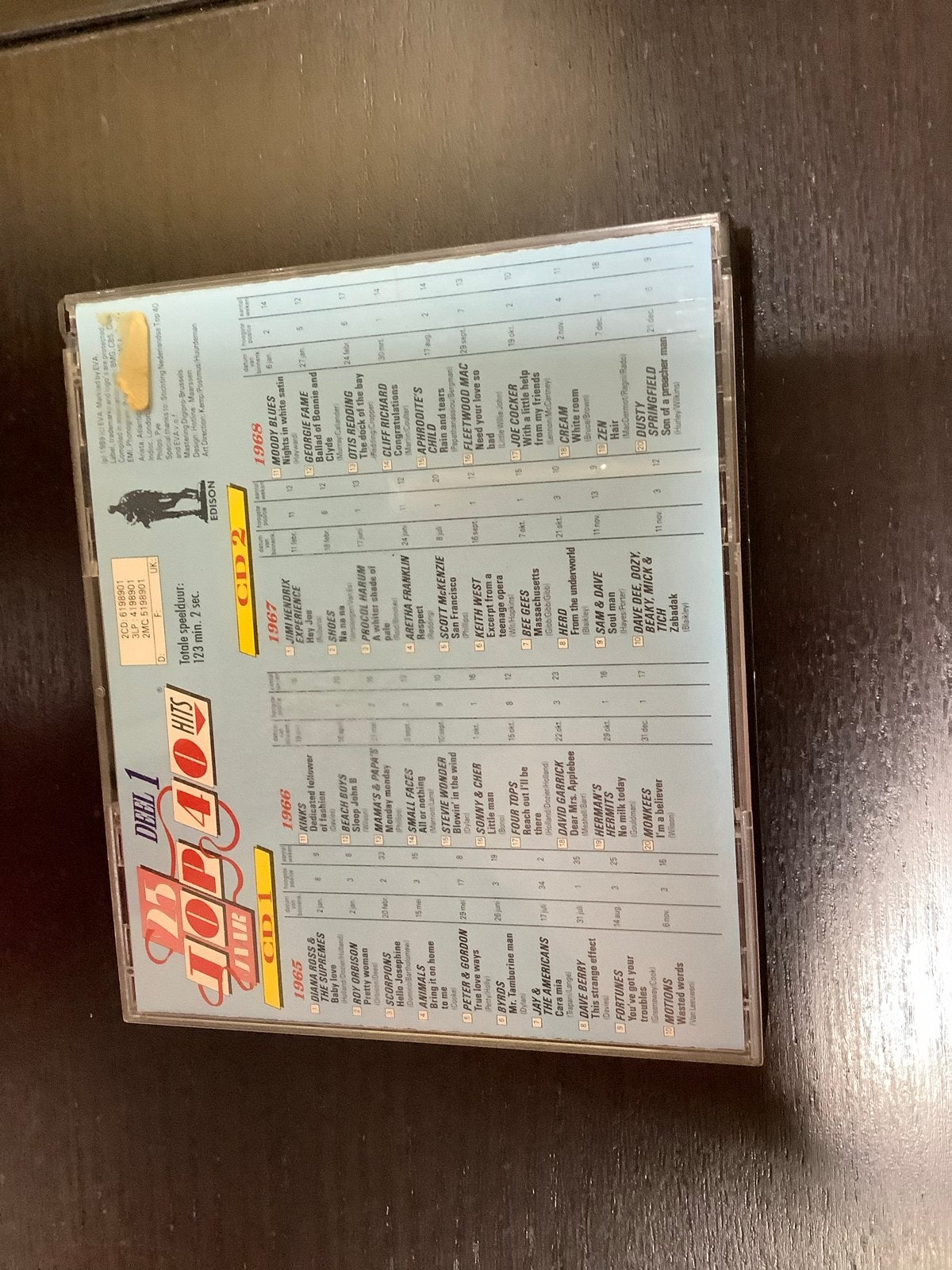 De Beste Uit De Top 40 CD Boxsets (1965- 1988, Ophalen of Verzenden, Gebruikt