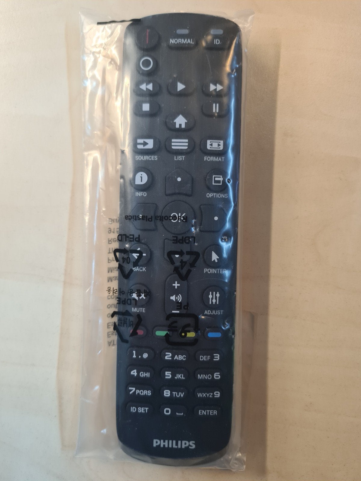 Philips Afstandsbediening BDL36Q - Origineel, Ophalen of Verzenden, Nieuw, Origineel, Tv