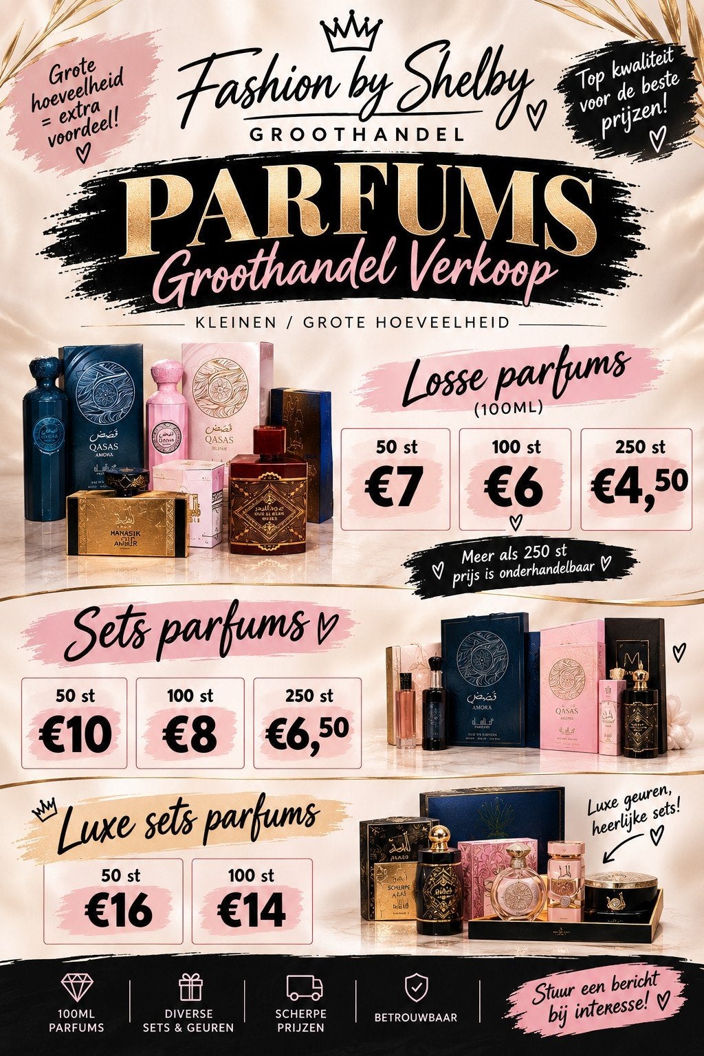 groothandel / partijhandel parfums, Ophalen of Verzenden