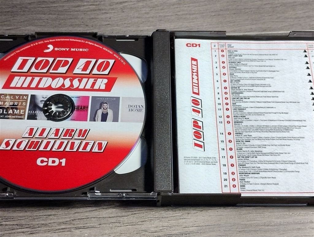 Top 40 Hitdossier Alarmschijven [5 CD] 2022, Ophalen of Verzenden, Zo goed als nieuw, Pop