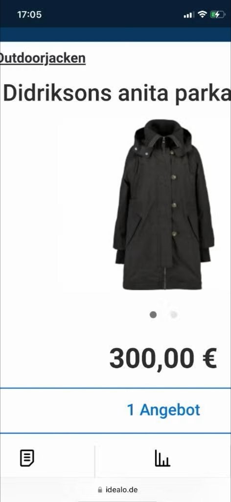 Nieuw Didriksons Anita parka zwart maat 38, Maat 38/40 (M), Zwart, Nieuw, Ophalen of Verzenden