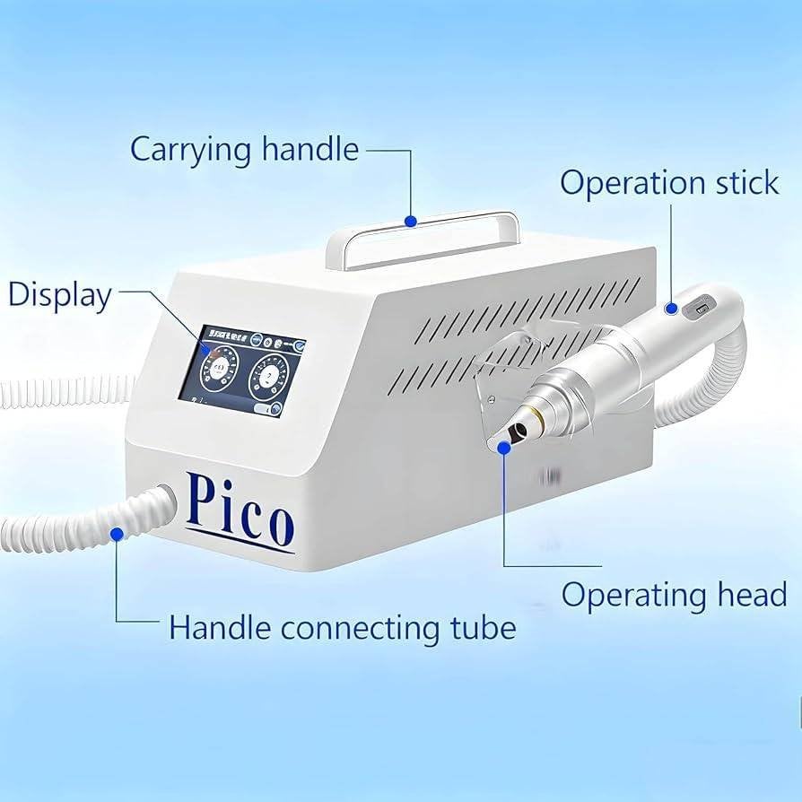 Professionele Pico Laser – Tattoo, Ophalen of Verzenden, Scheren en Epileren