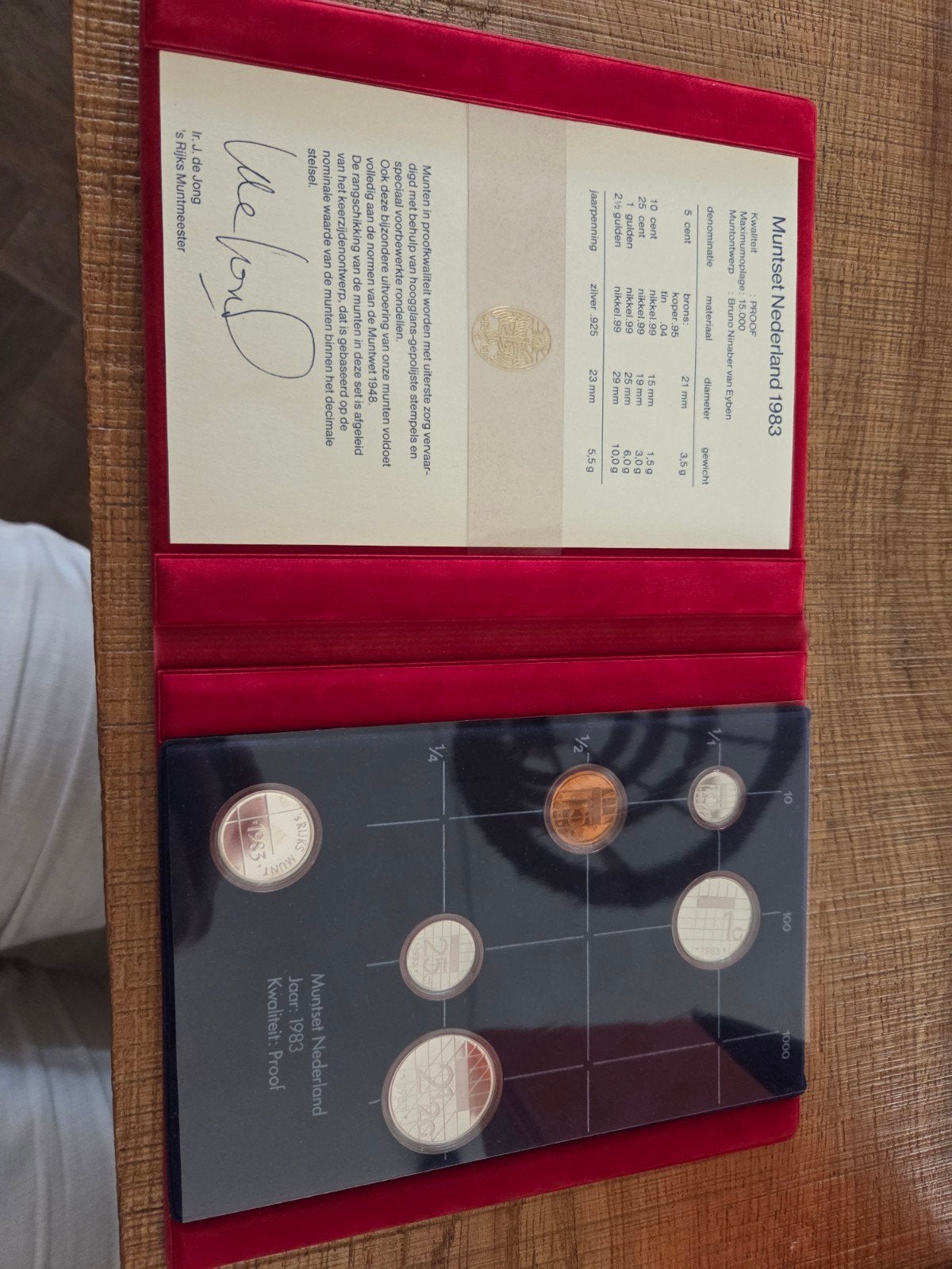 Muntset Nederland 1983 - Kwaliteit Proof, Postzegels en Munten, Ophalen of Verzenden, Koningin Beatrix, Euro's, Setje