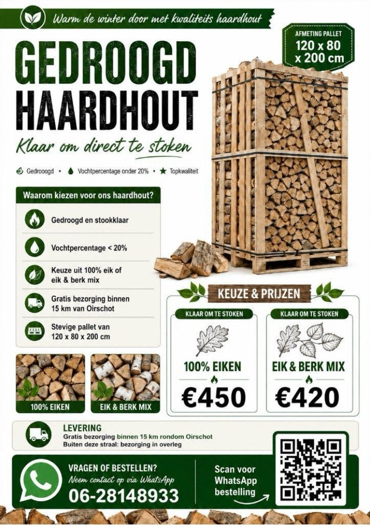 haardhout,op pallet,thuis gebracht, bijna 2m3 gestapeld, Ophalen of Verzenden